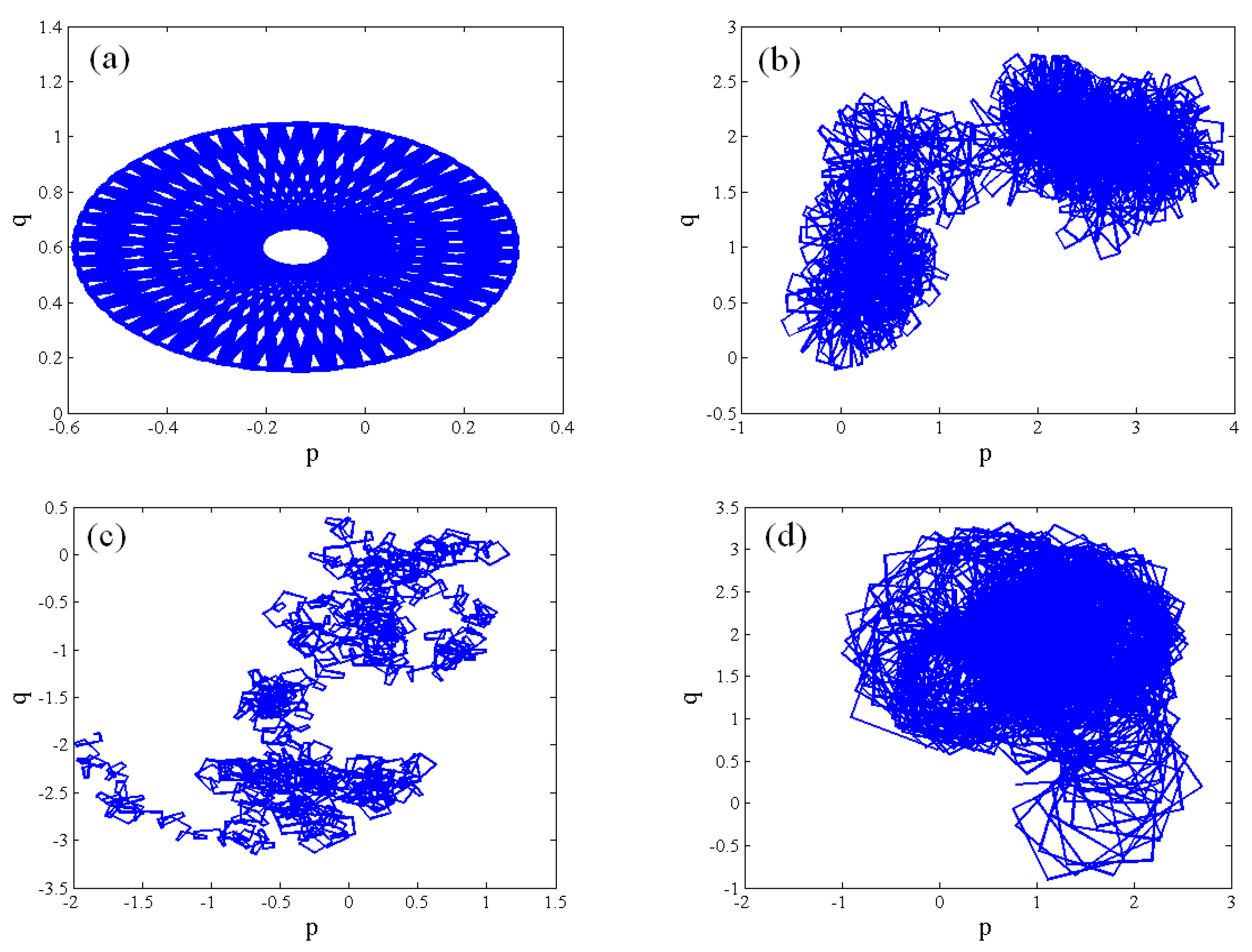 Axioms 12 00094 g008 Axioms 12 00094 g008