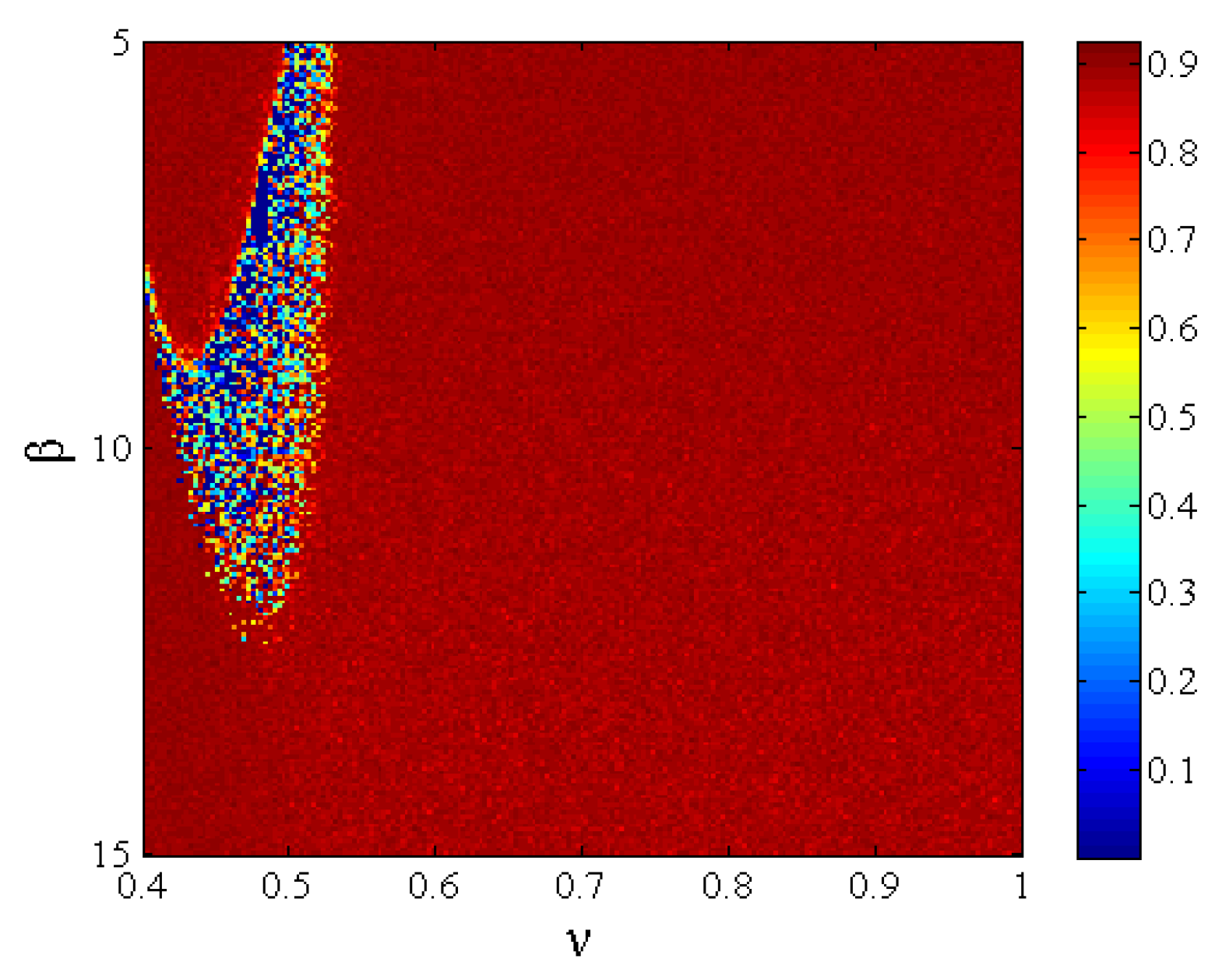 Axioms 12 00094 g009 Axioms 12 00094 g009