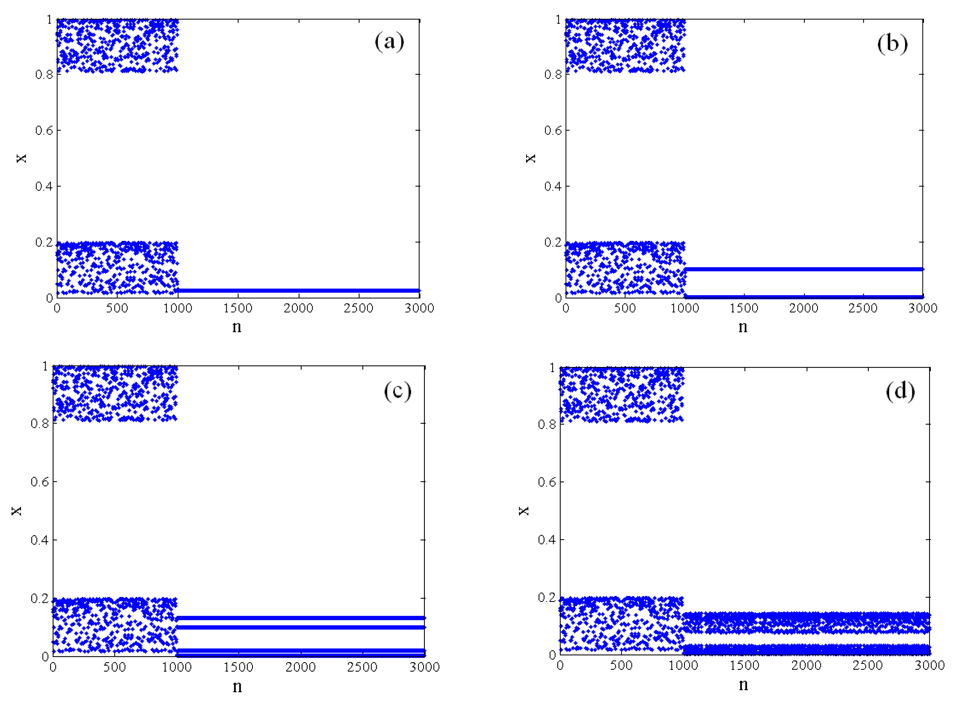 Axioms 12 00094 g011 Axioms 12 00094 g011