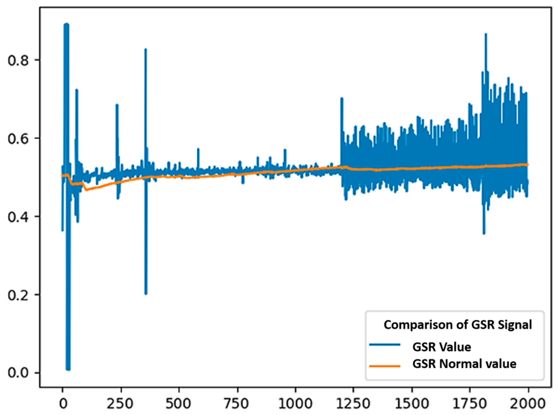 Axioms 12 00097 g003 Axioms 12 00097 g003