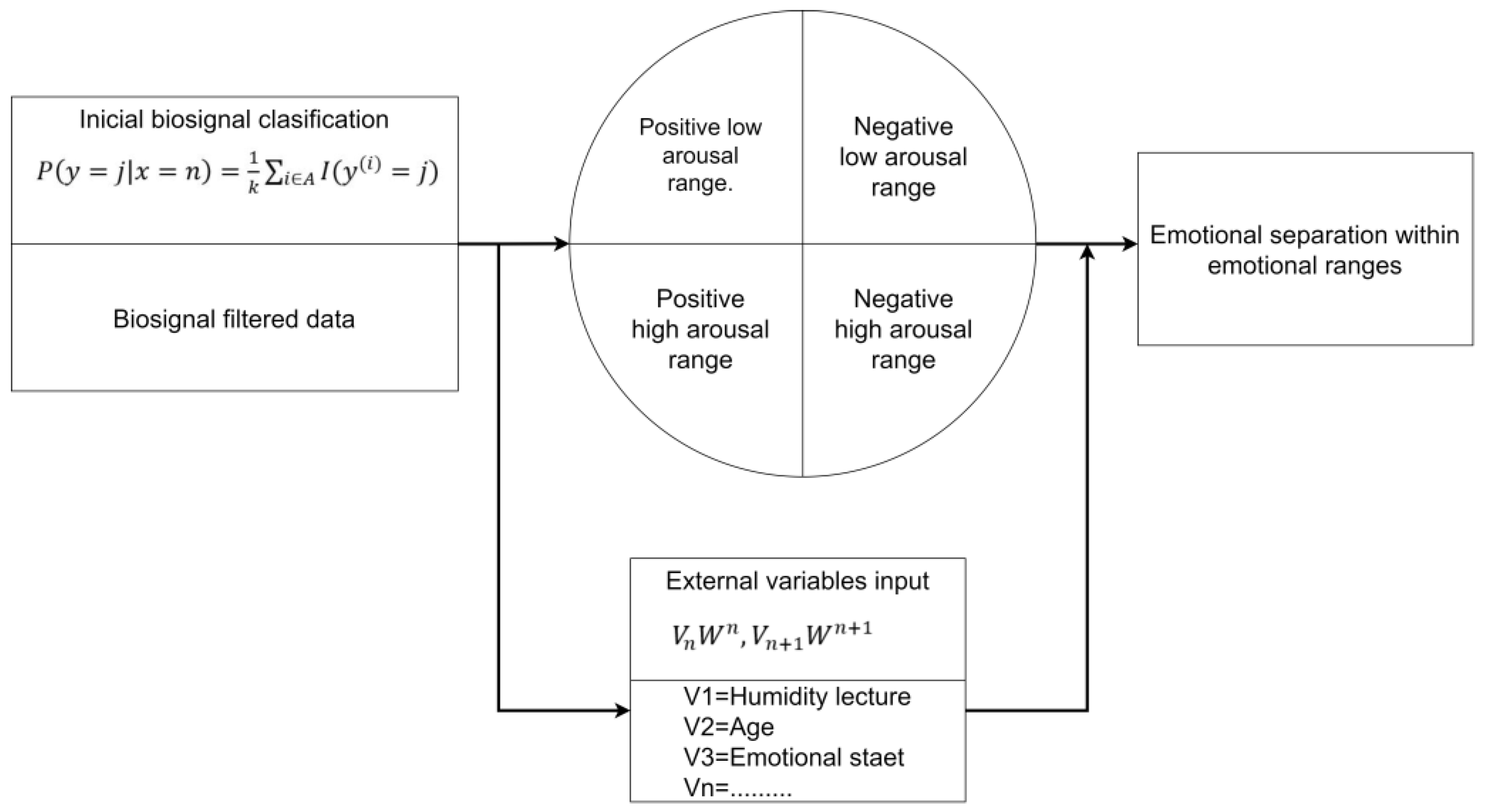 Axioms 12 00097 g004 Axioms 12 00097 g004