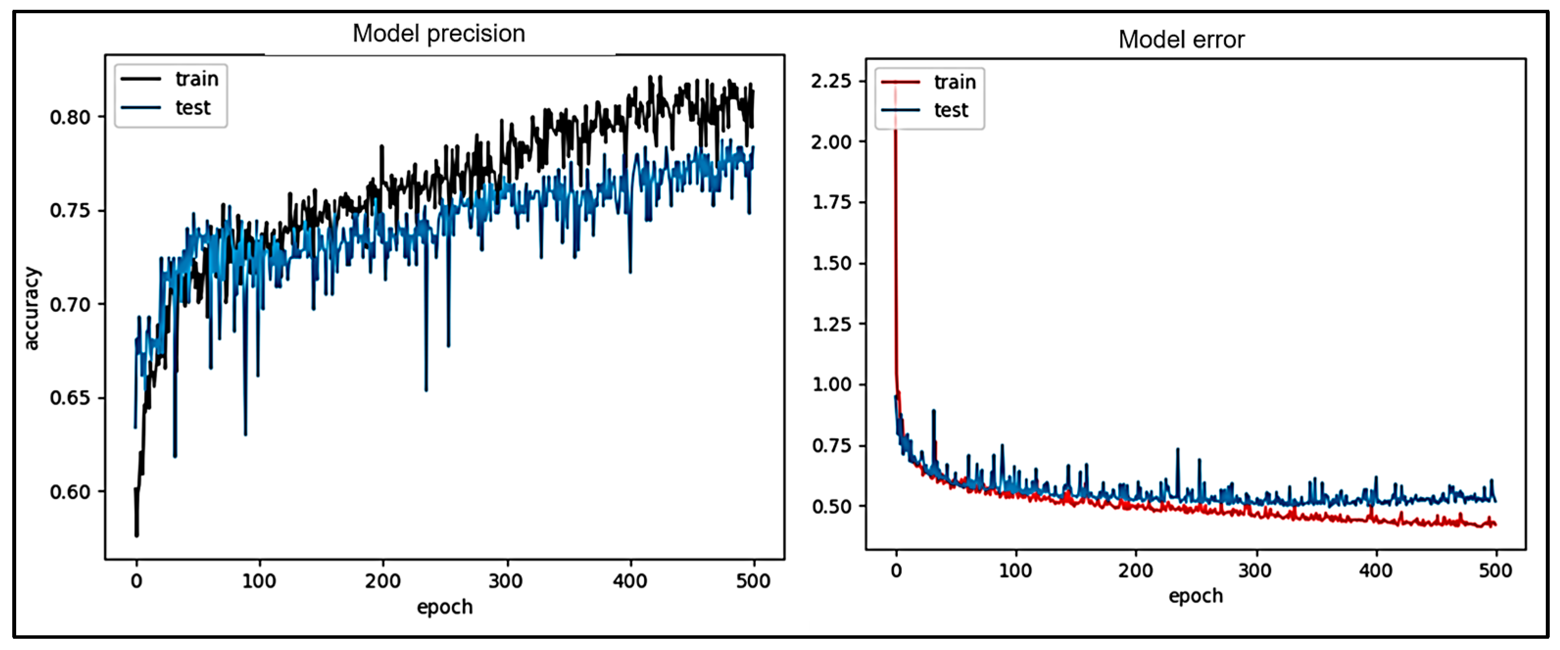 Axioms 12 00097 g013 Axioms 12 00097 g013