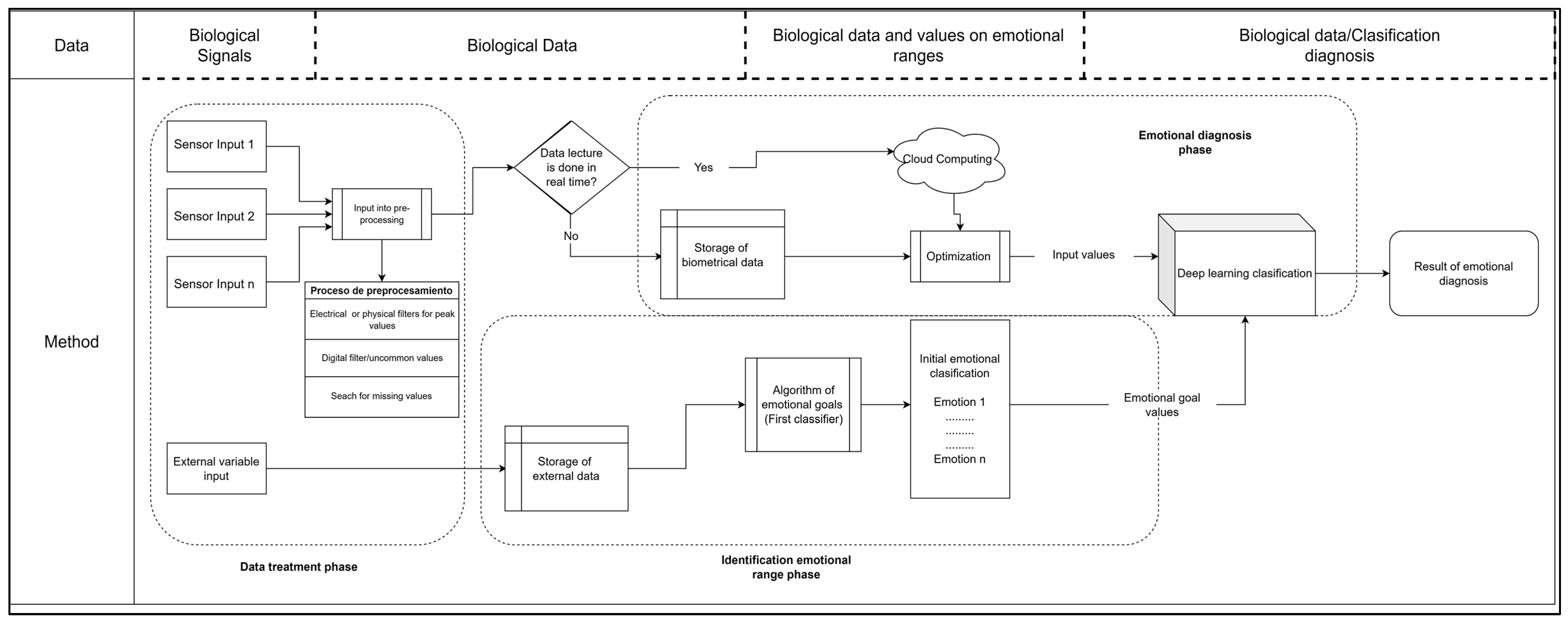 Axioms 12 00097 g014 Axioms 12 00097 g014