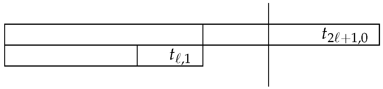 Axioms 12 00098 ch010