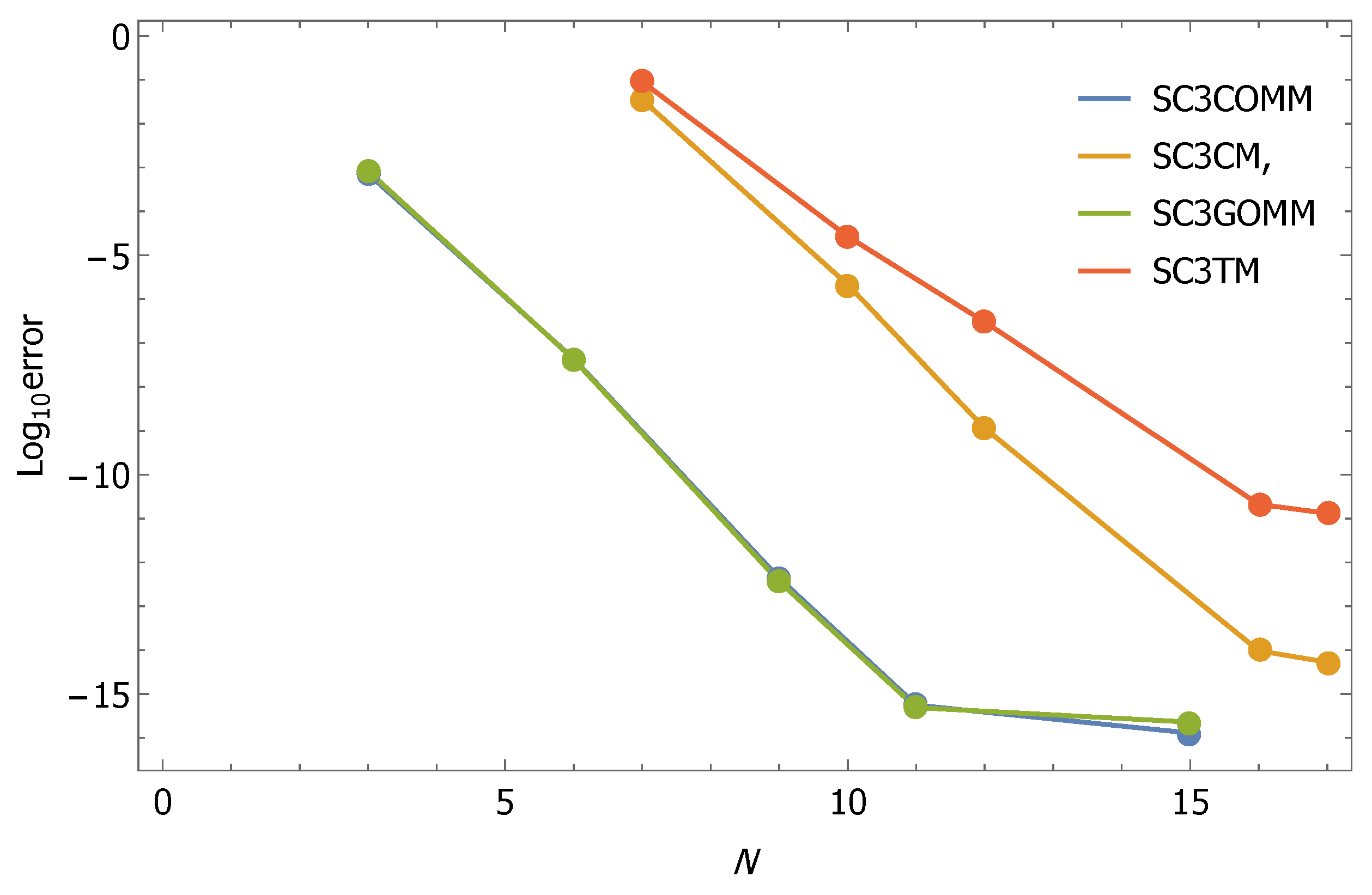 Axioms 12 00099 g003 Axioms 12 00099 g003