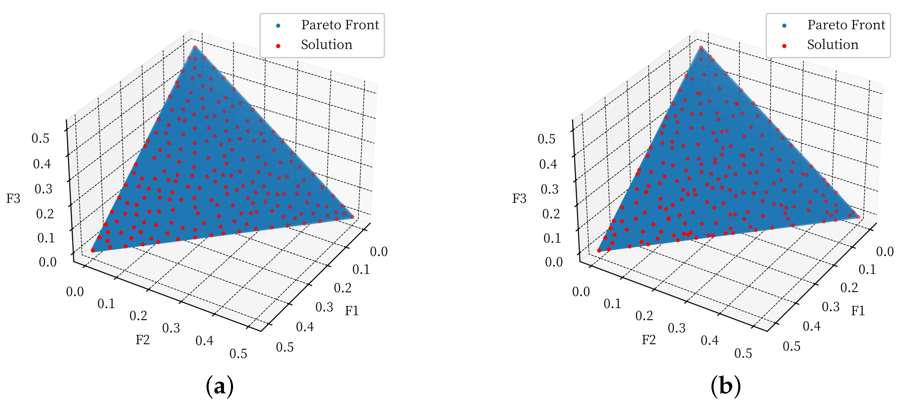 Axioms 12 00100 g006a