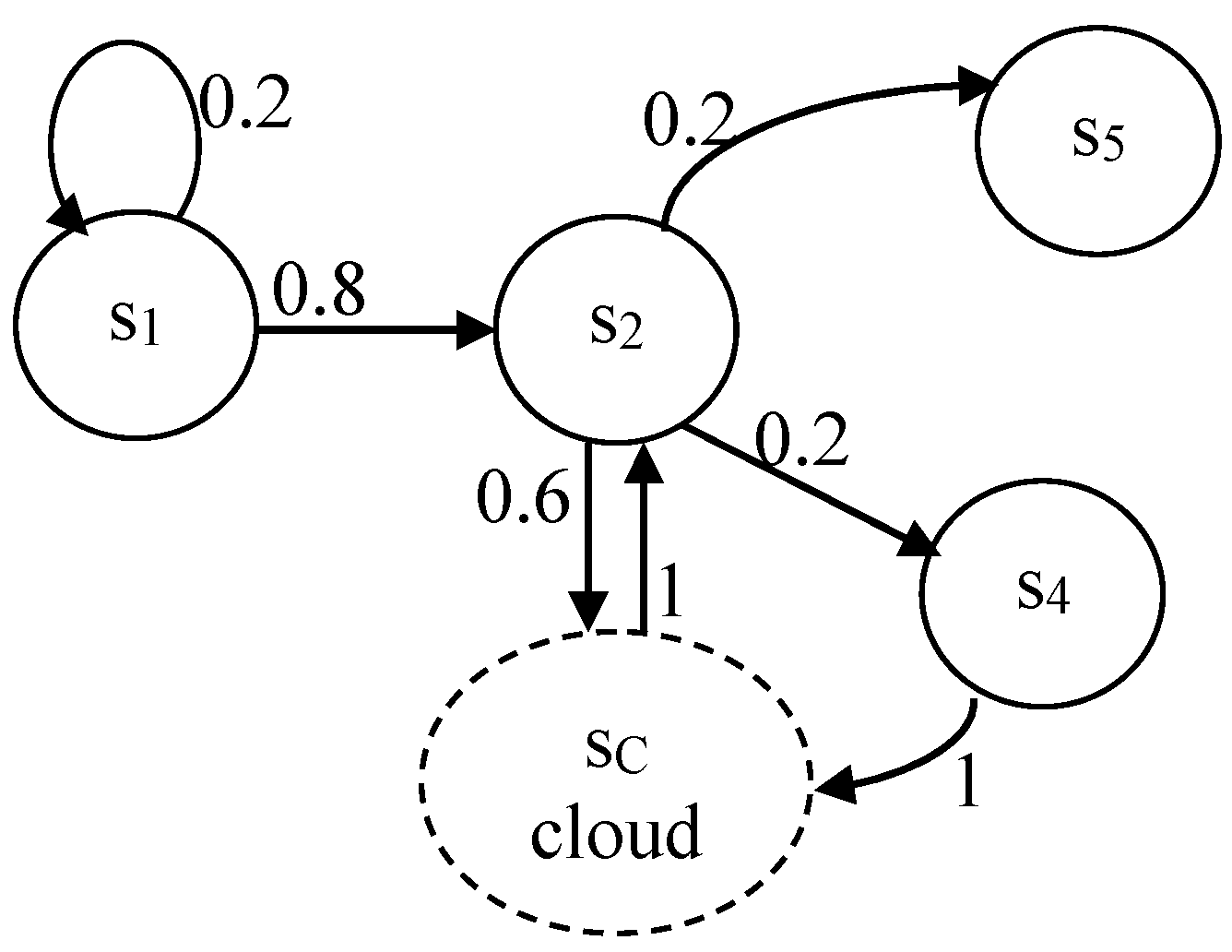 Axioms 12 00102 g004 550