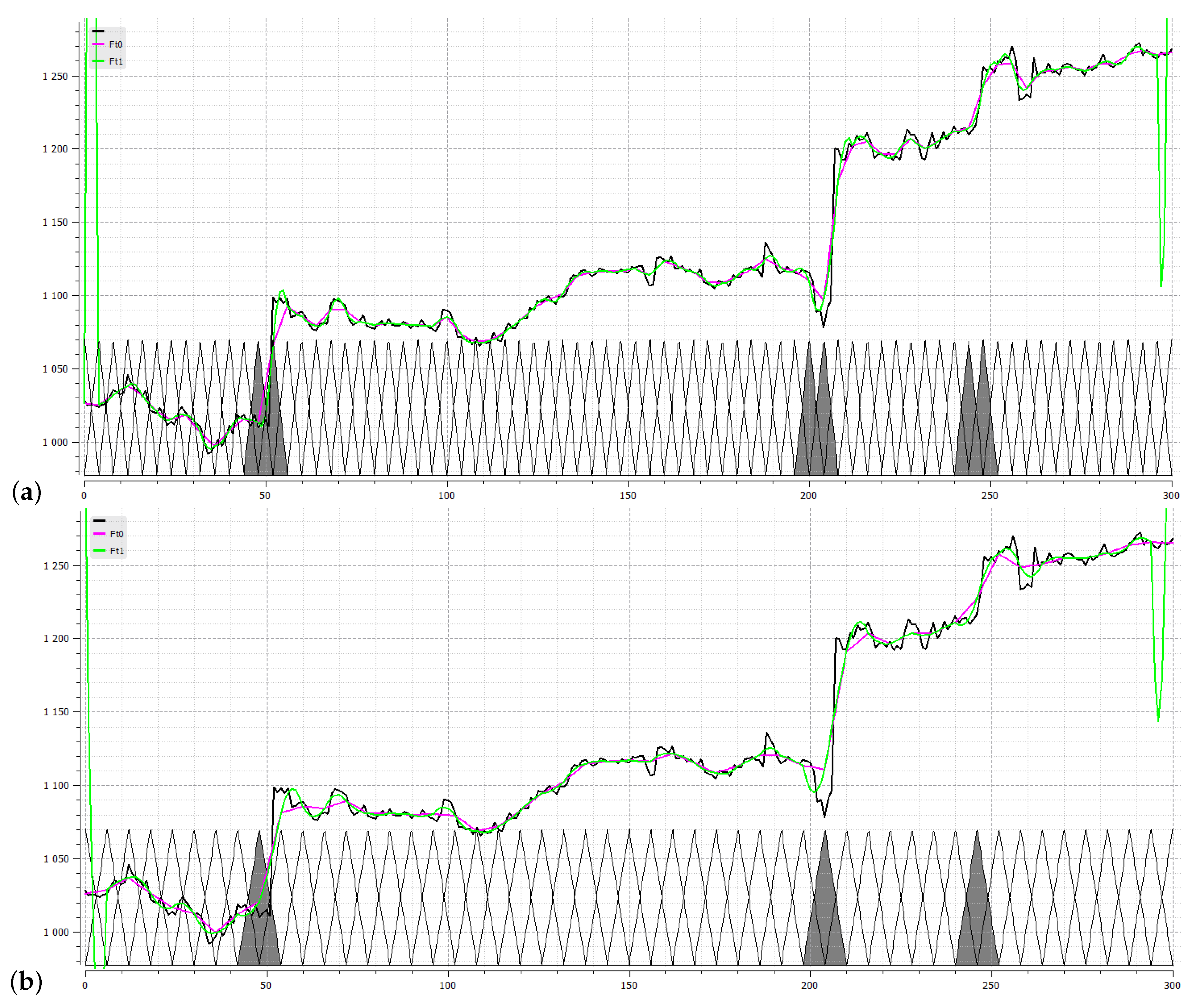 Axioms 12 00103 g002 Axioms 12 00103 g002