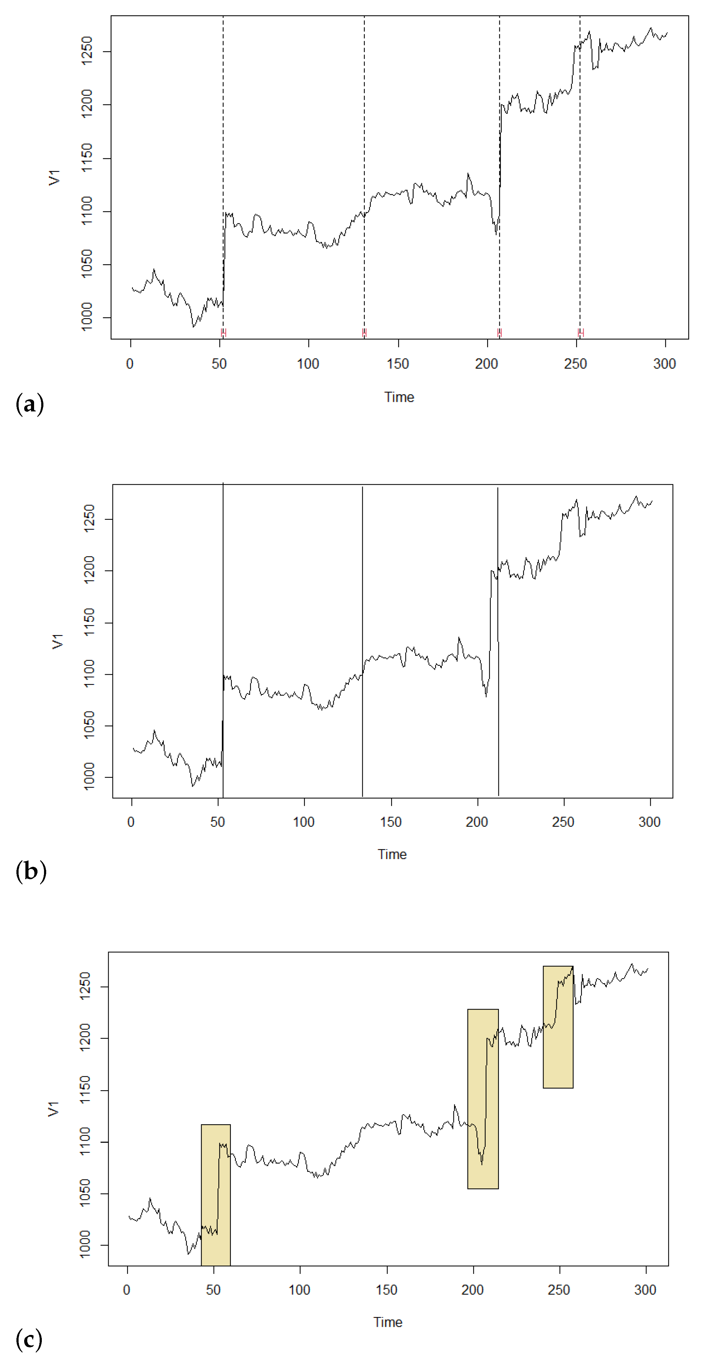 Axioms 12 00103 g003 Axioms 12 00103 g003
