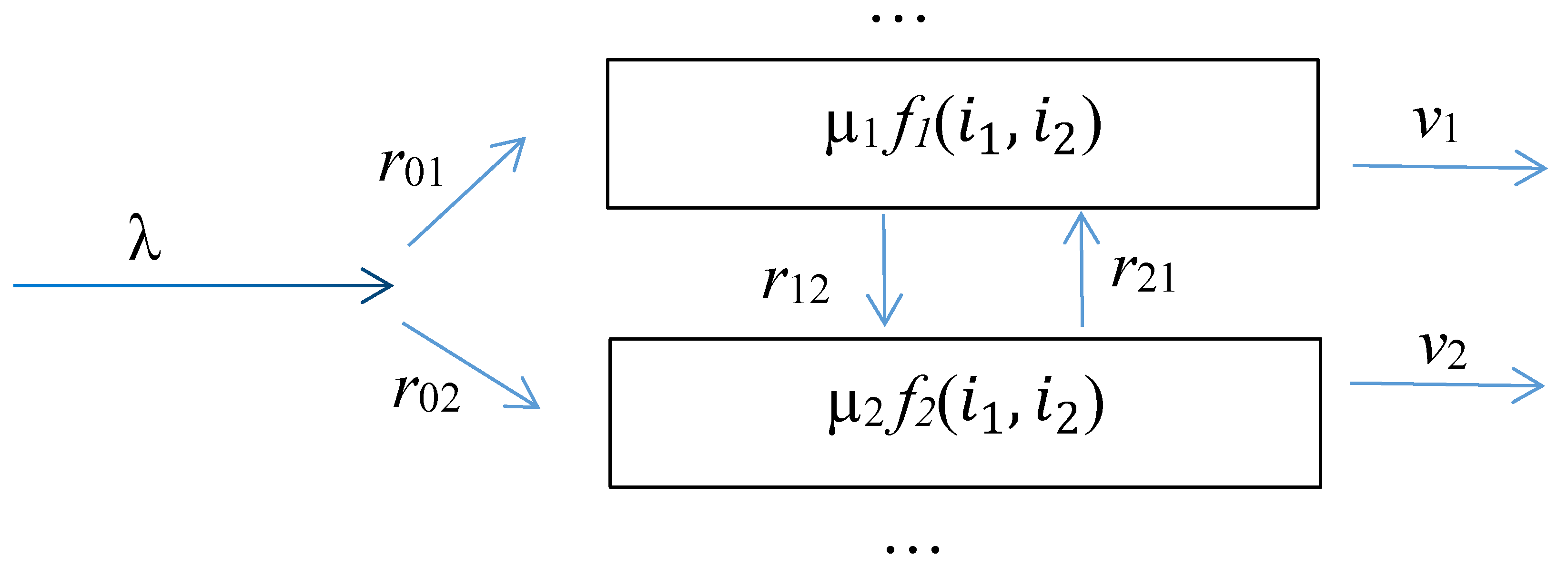 Axioms 12 00104 g002