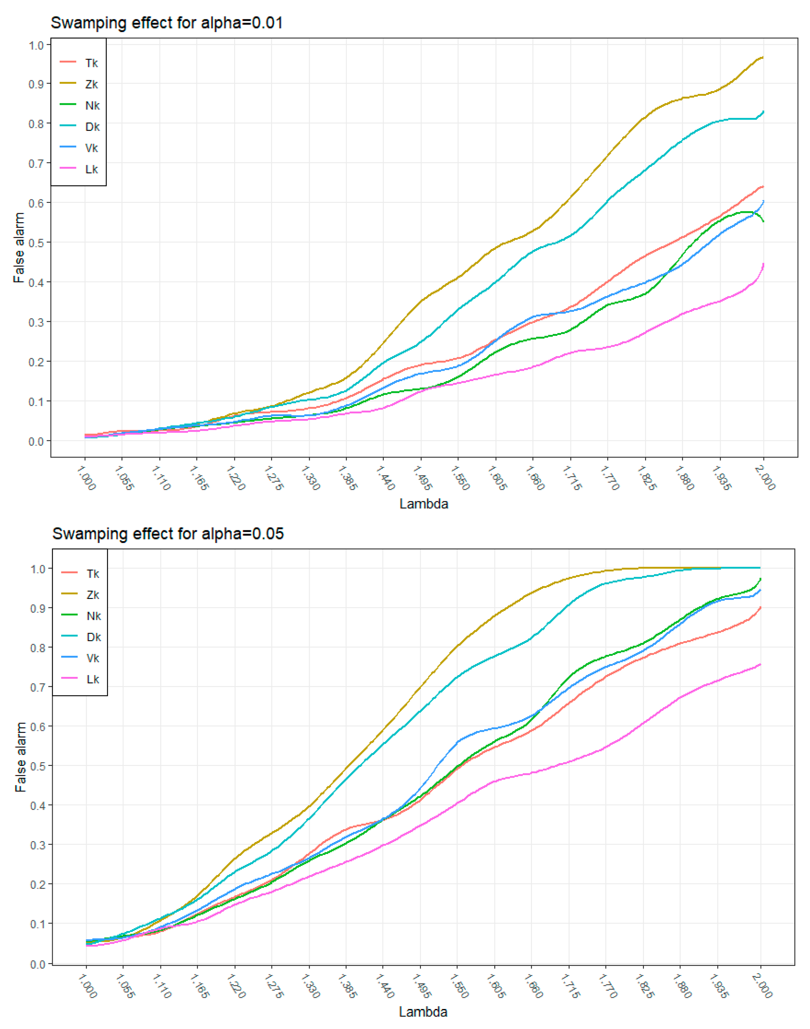 Axioms 12 00107 g003 550