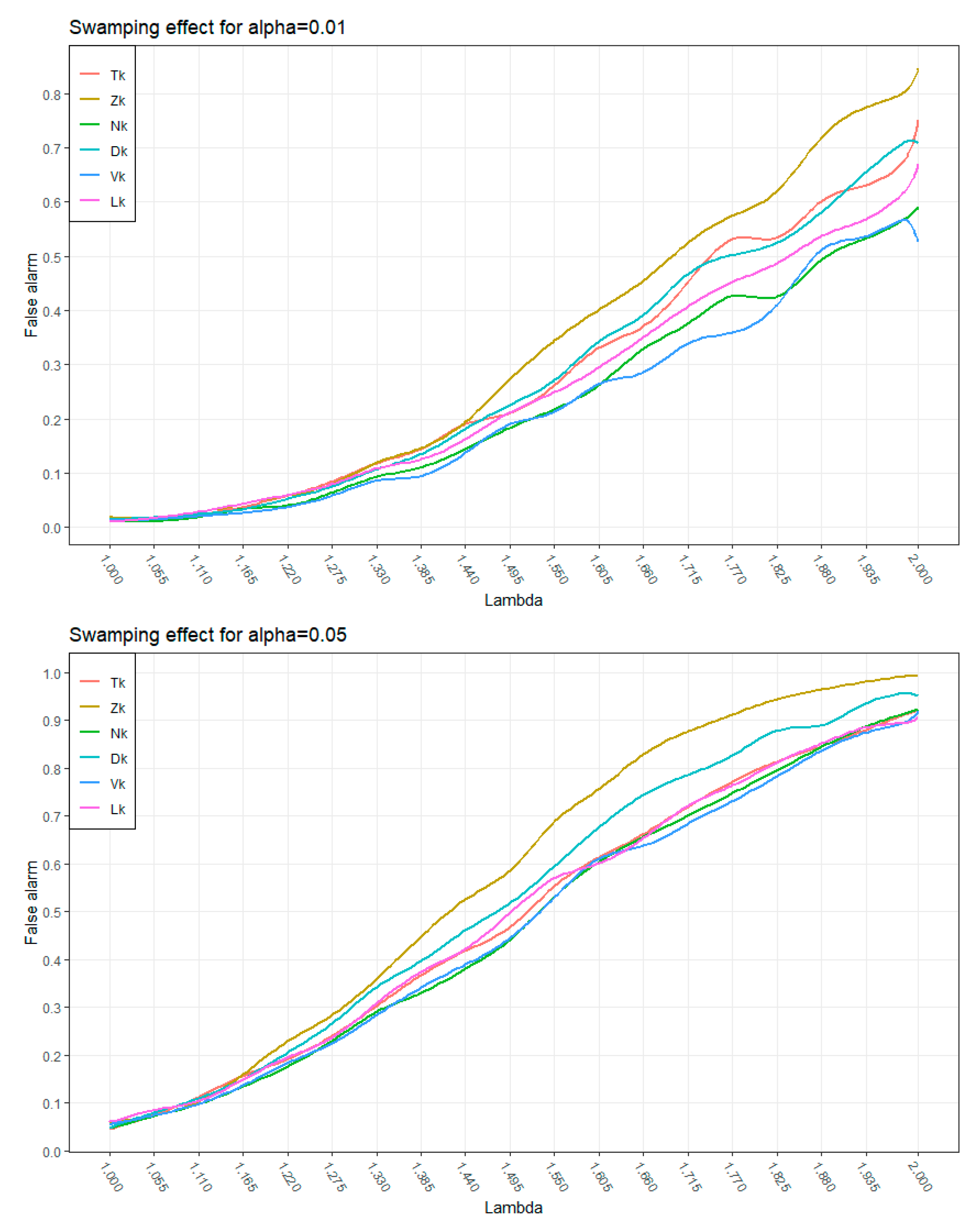 Axioms 12 00107 g004 550