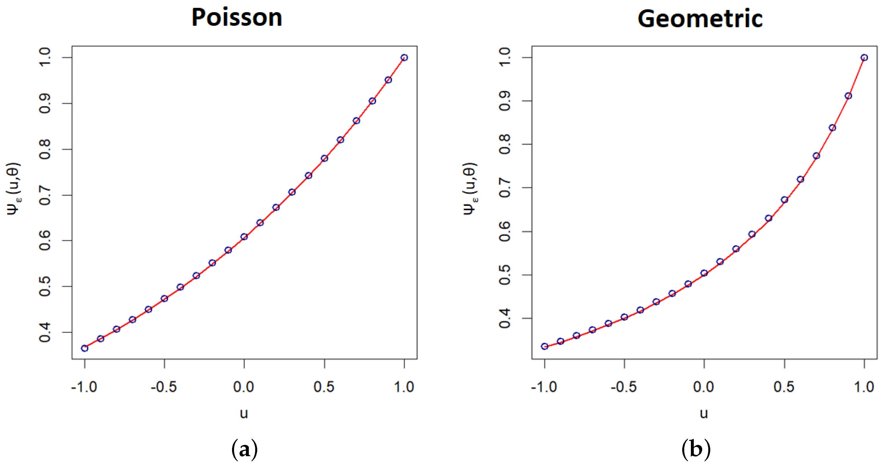 Axioms 12 00112 g001 Axioms 12 00112 g001