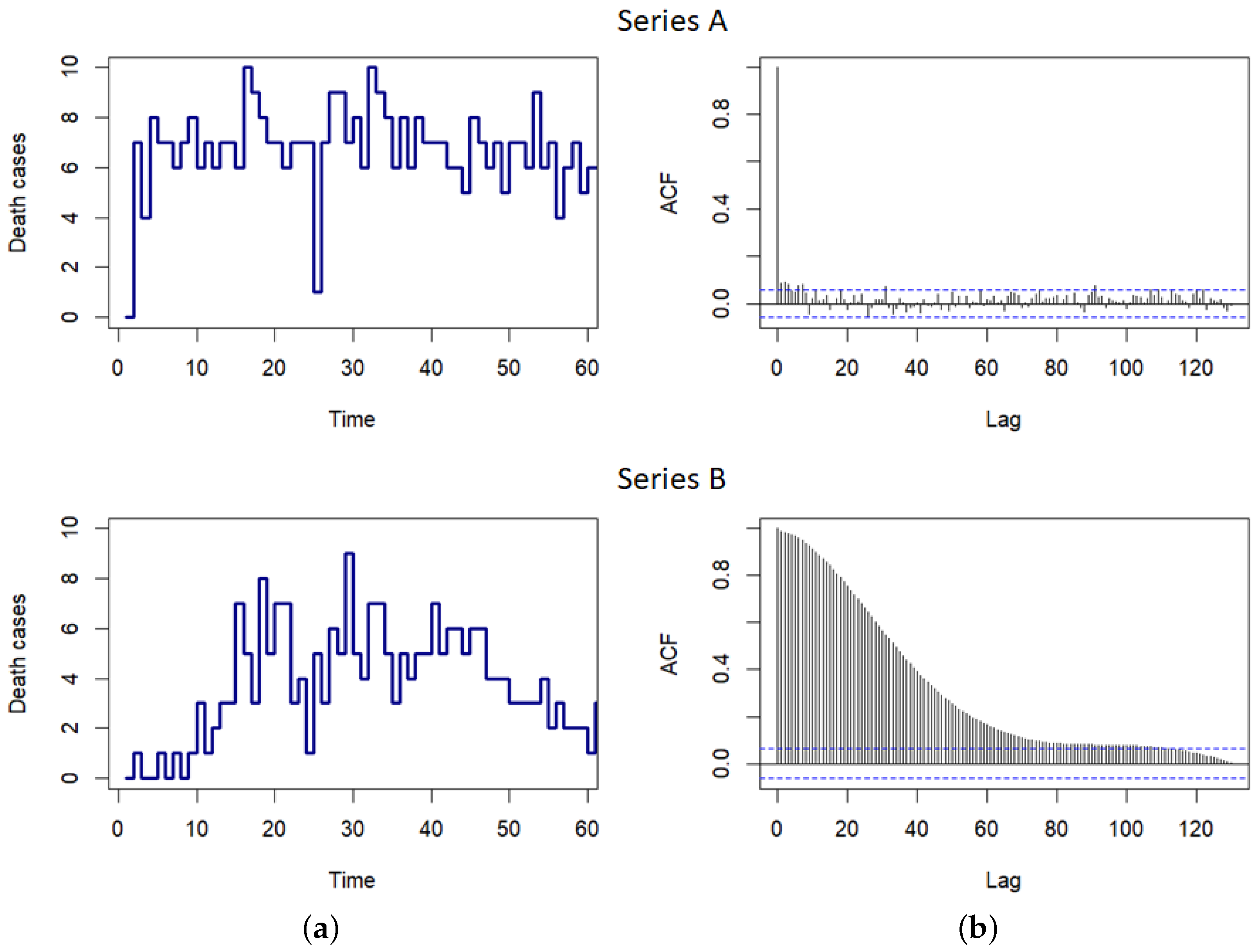 Axioms 12 00112 g004 Axioms 12 00112 g004