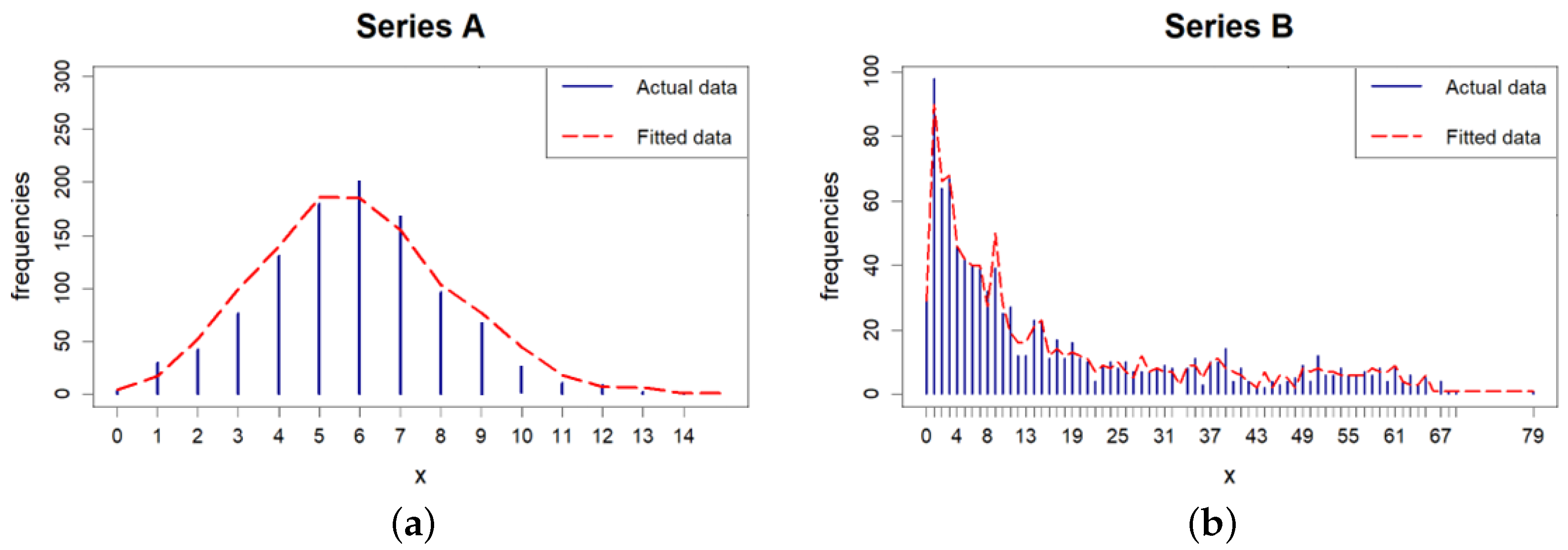Axioms 12 00112 g005 Axioms 12 00112 g005