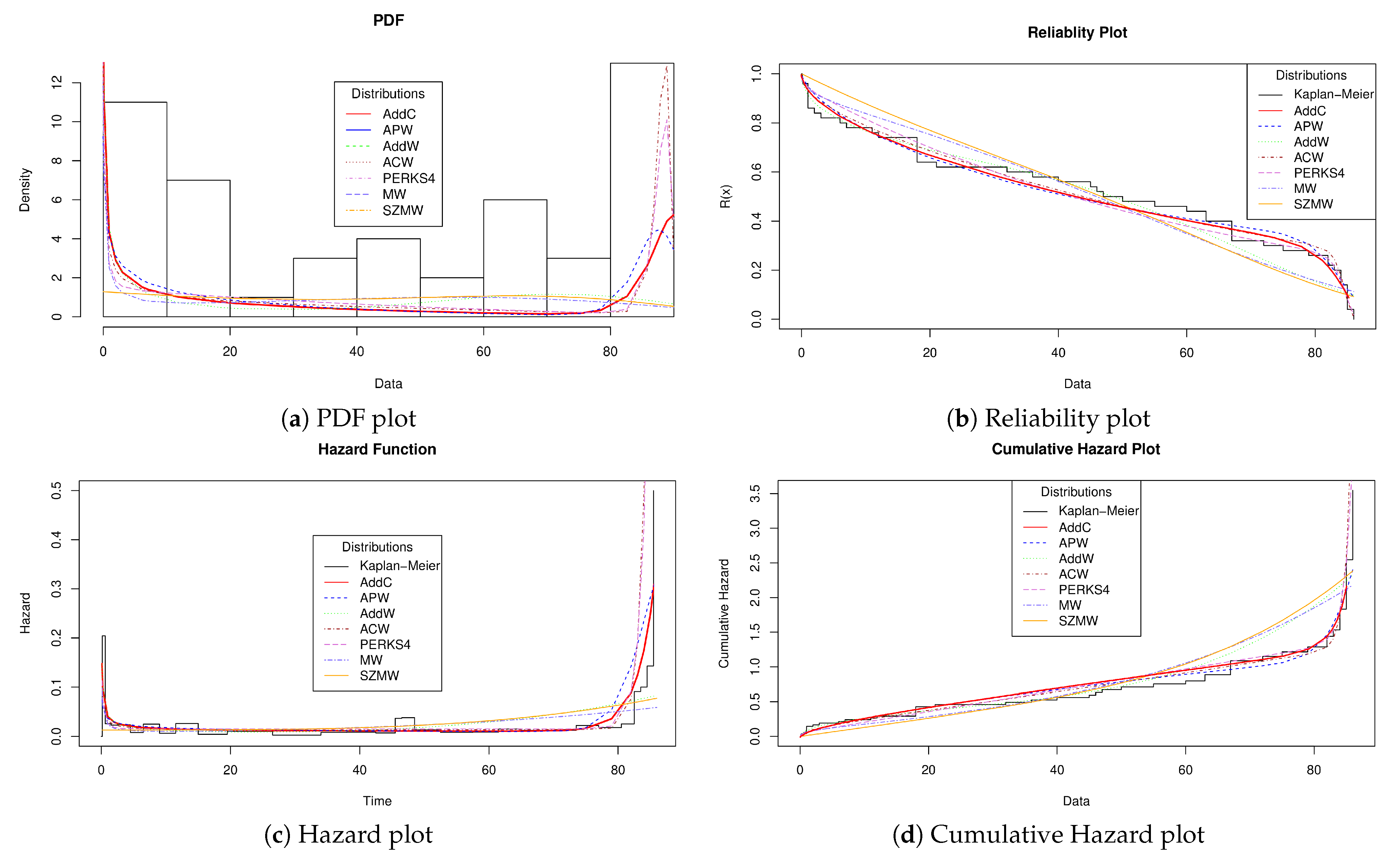 Axioms 12 00118 g004