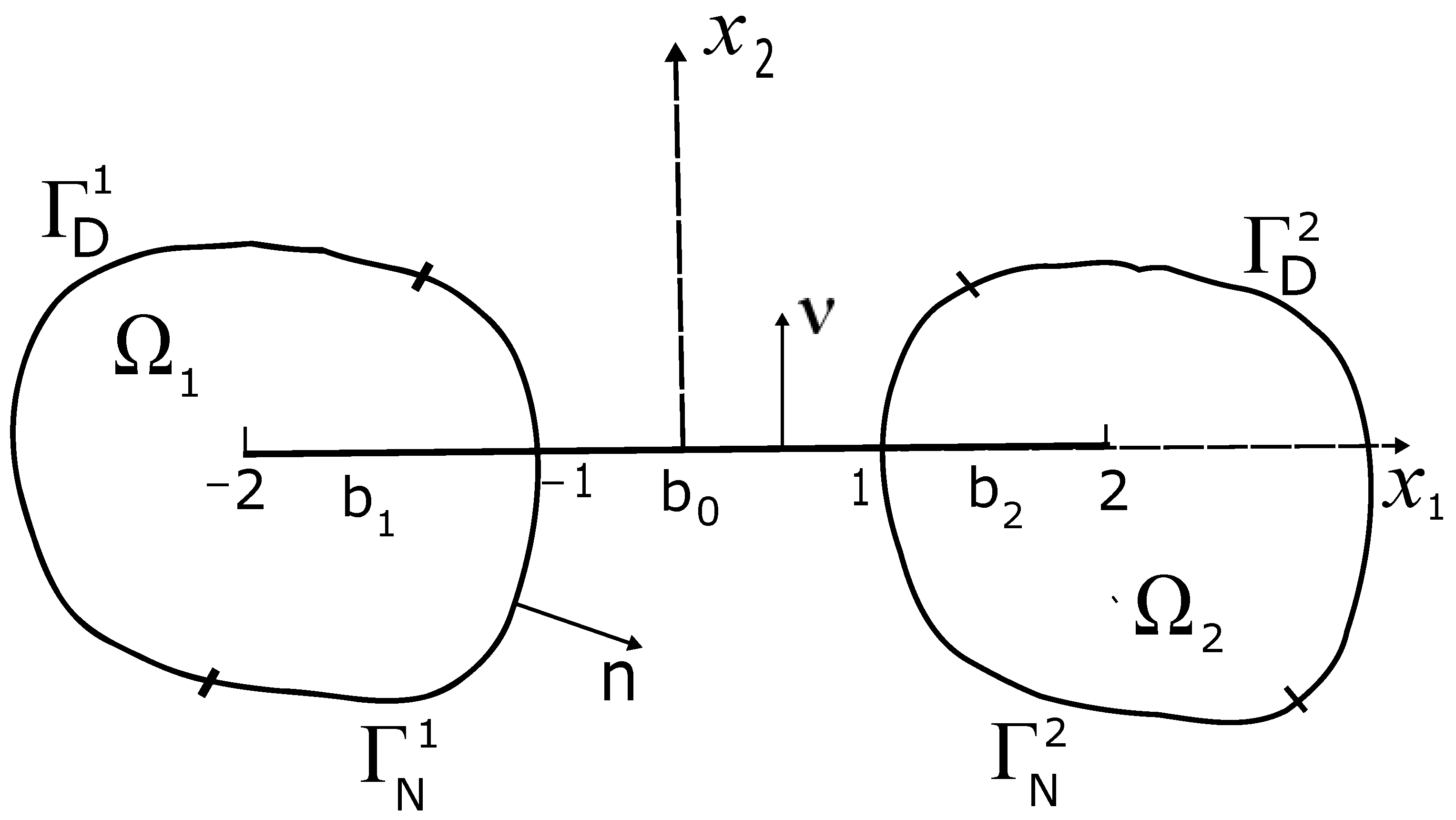 Axioms 12 00120 g001