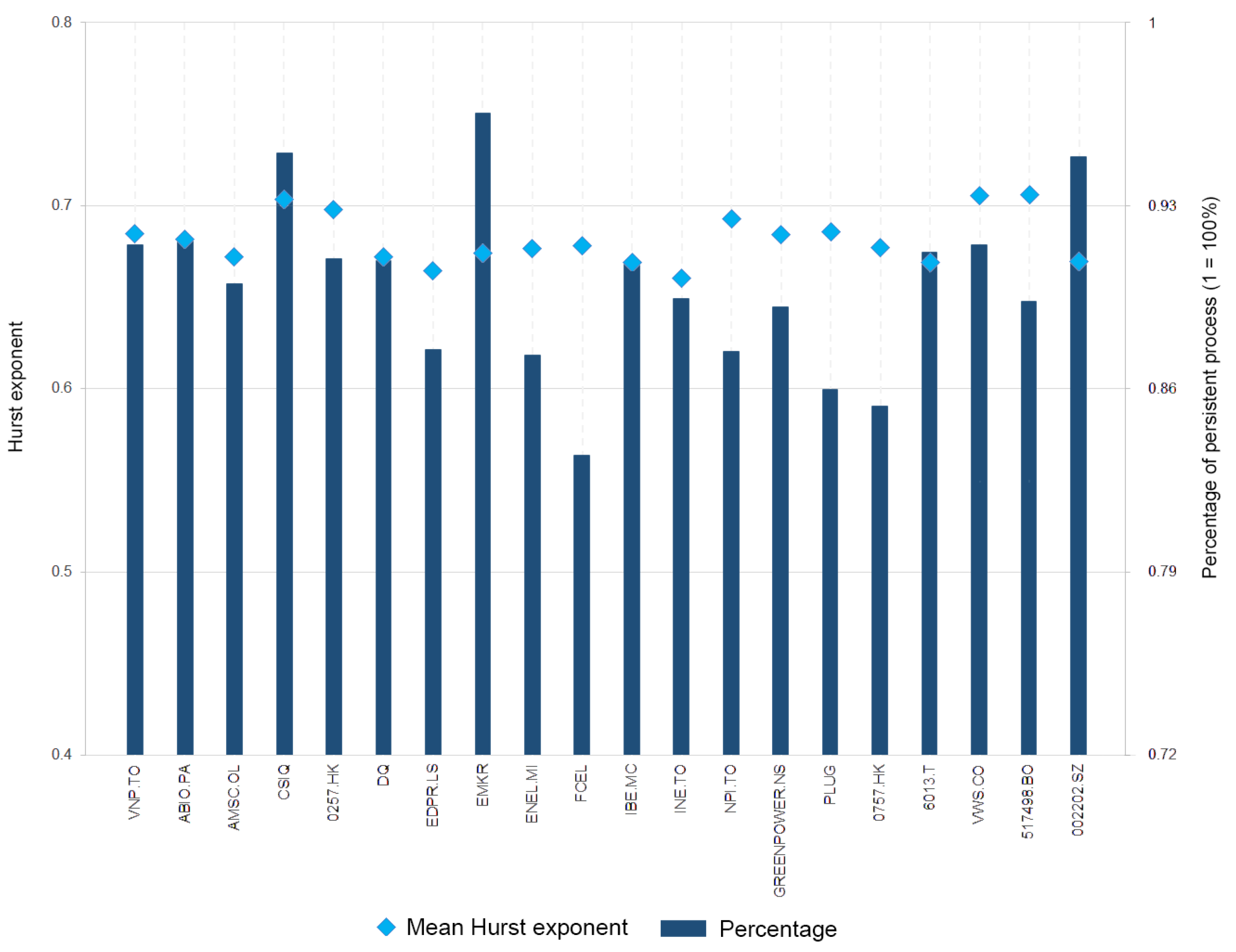 Axioms 12 00127 g001 Axioms 12 00127 g001