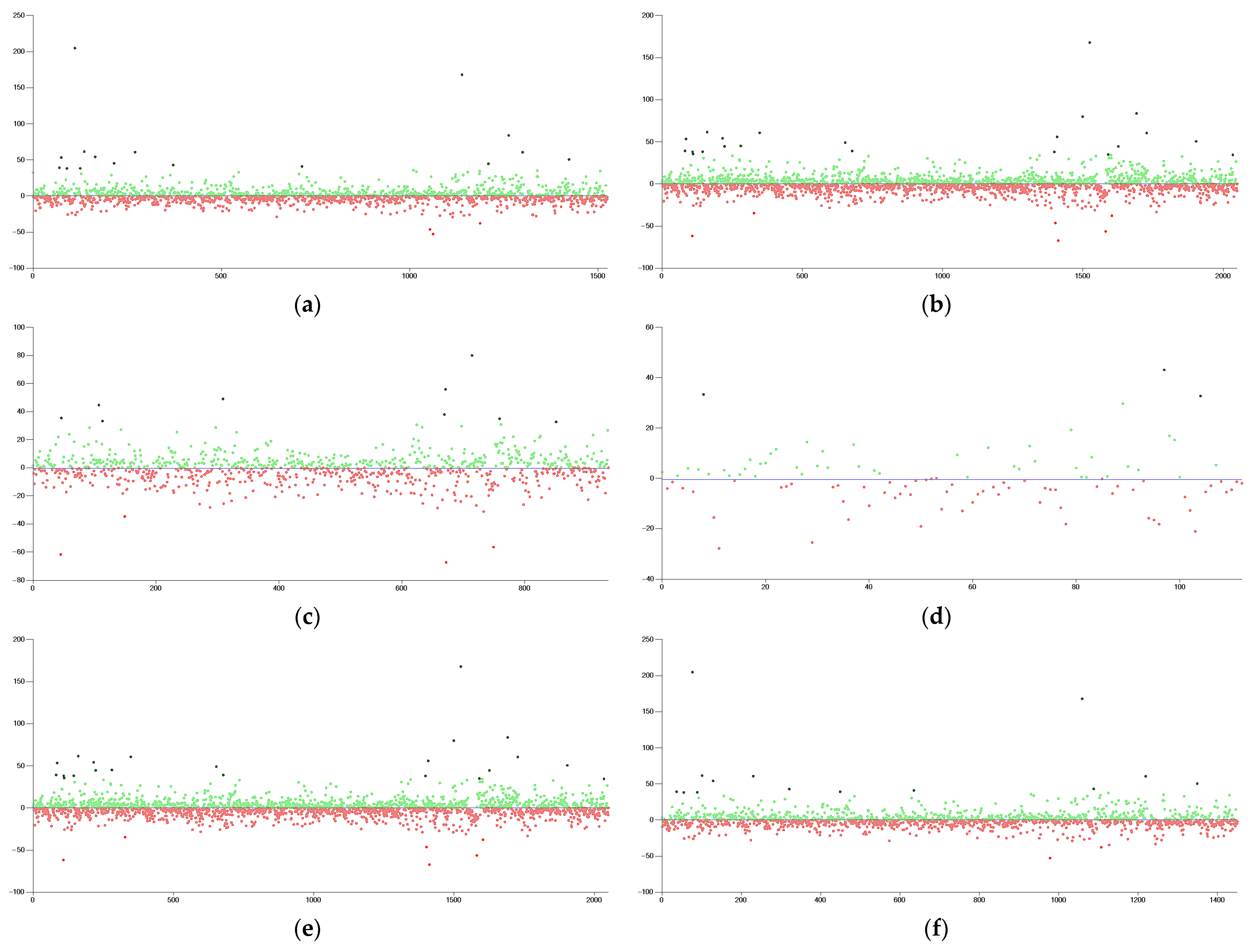 Axioms 12 00127 g003 Axioms 12 00127 g003