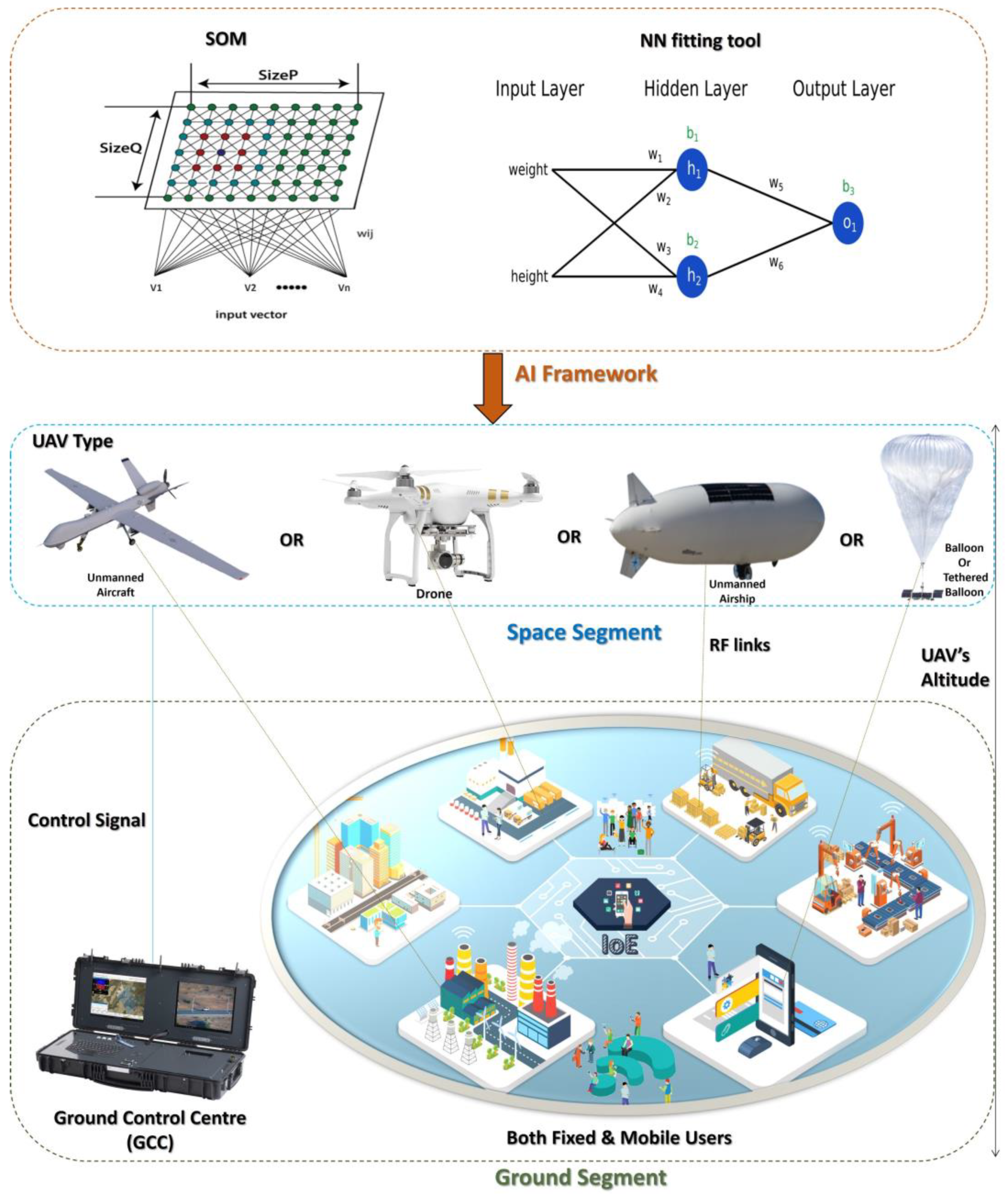 Axioms 12 00129 g003 Axioms 12 00129 g003