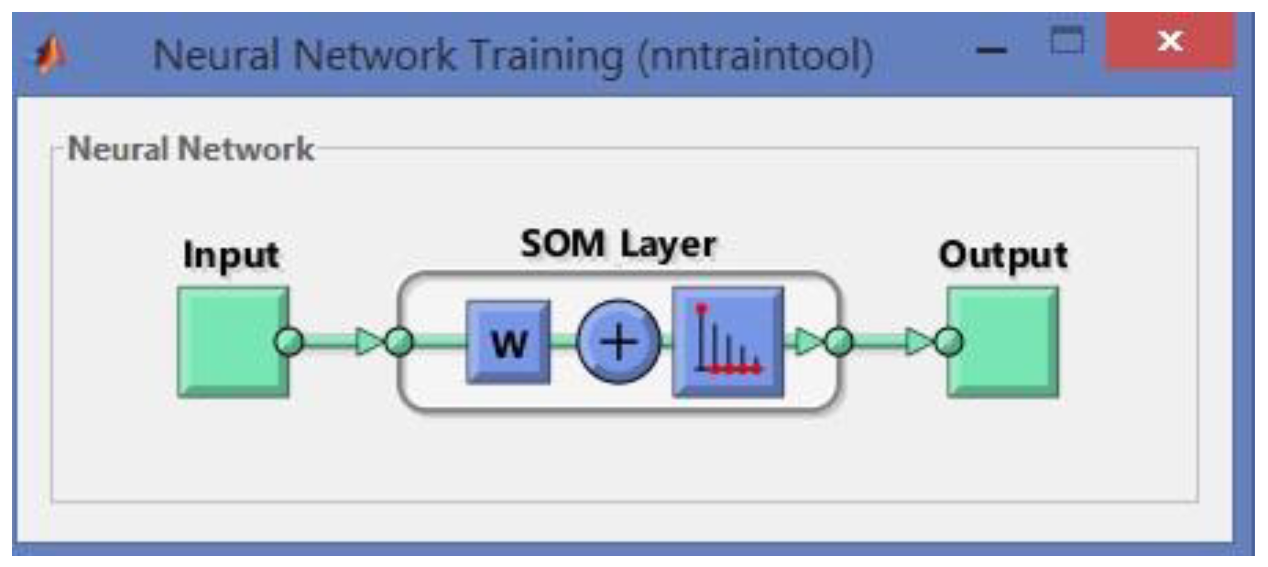 Axioms 12 00129 g006 Axioms 12 00129 g006