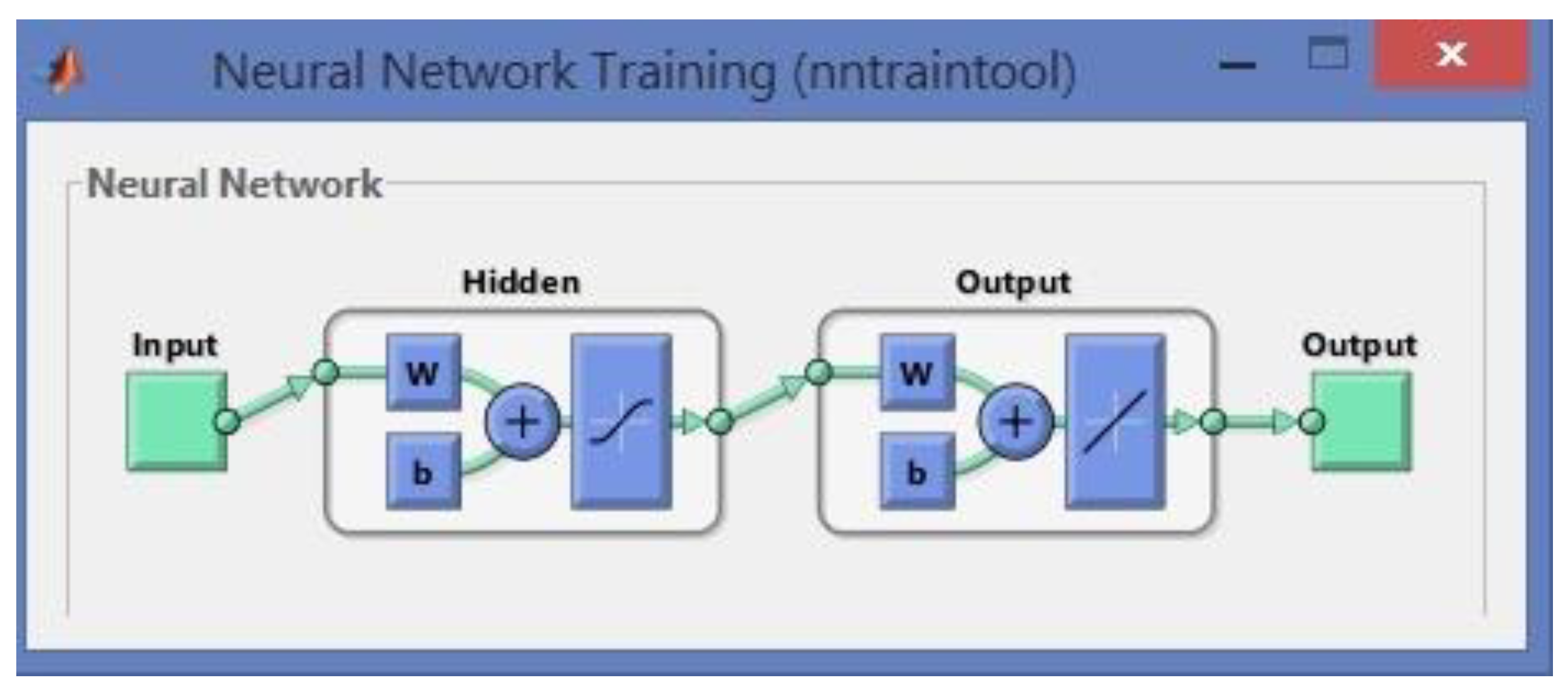 Axioms 12 00129 g007 Axioms 12 00129 g007