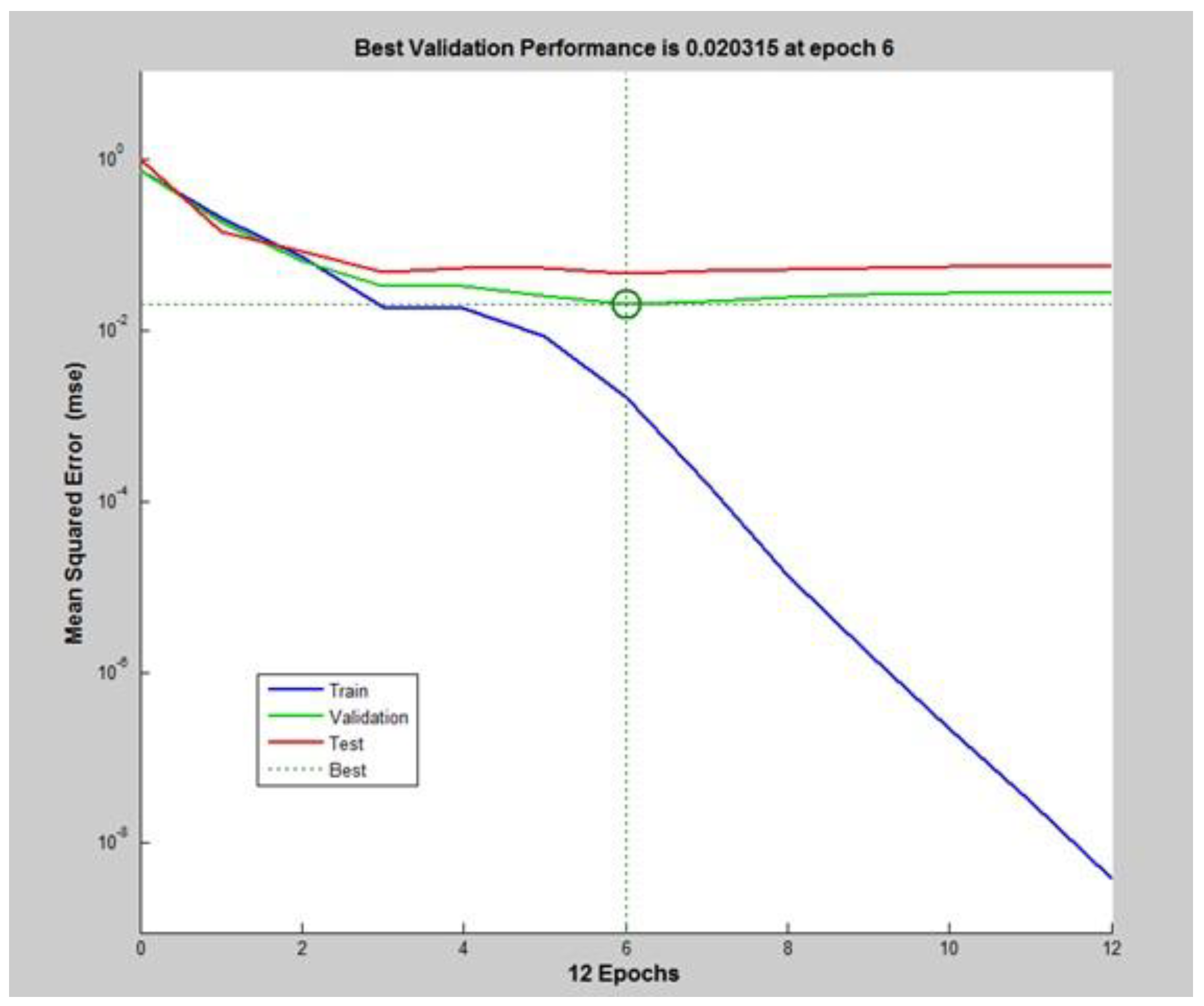 Axioms 12 00129 g014 Axioms 12 00129 g014