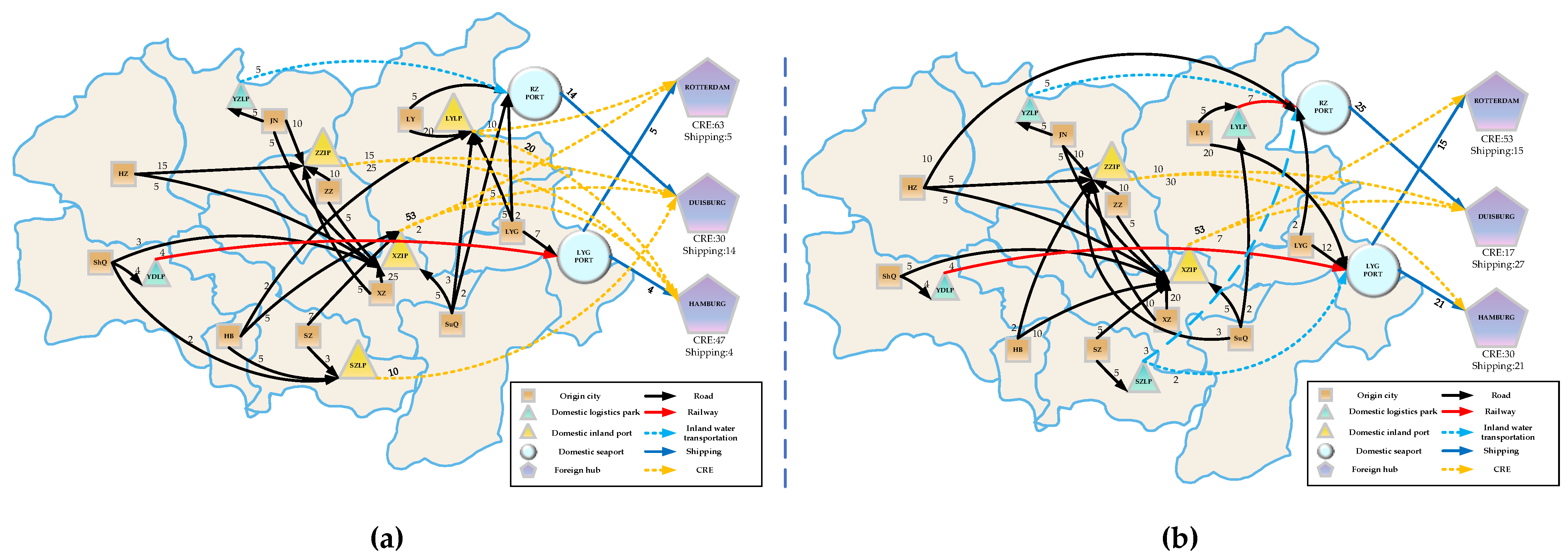 Axioms 12 00132 g005 Axioms 12 00132 g005