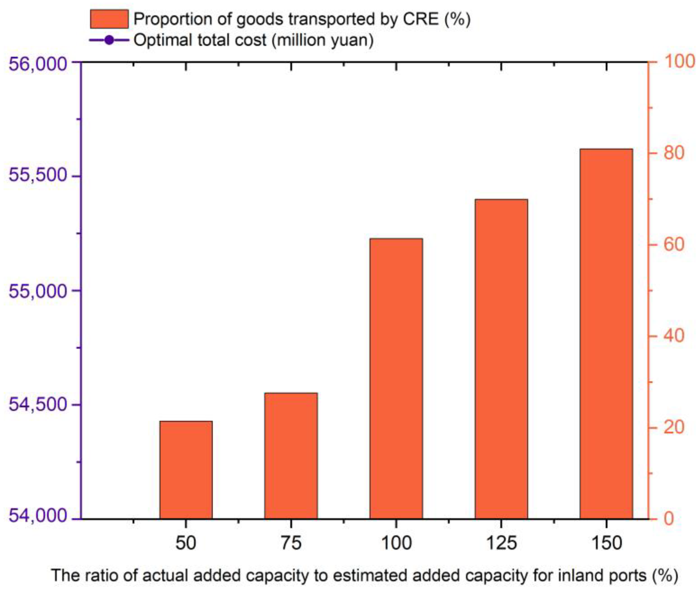 Axioms 12 00132 g006 Axioms 12 00132 g006