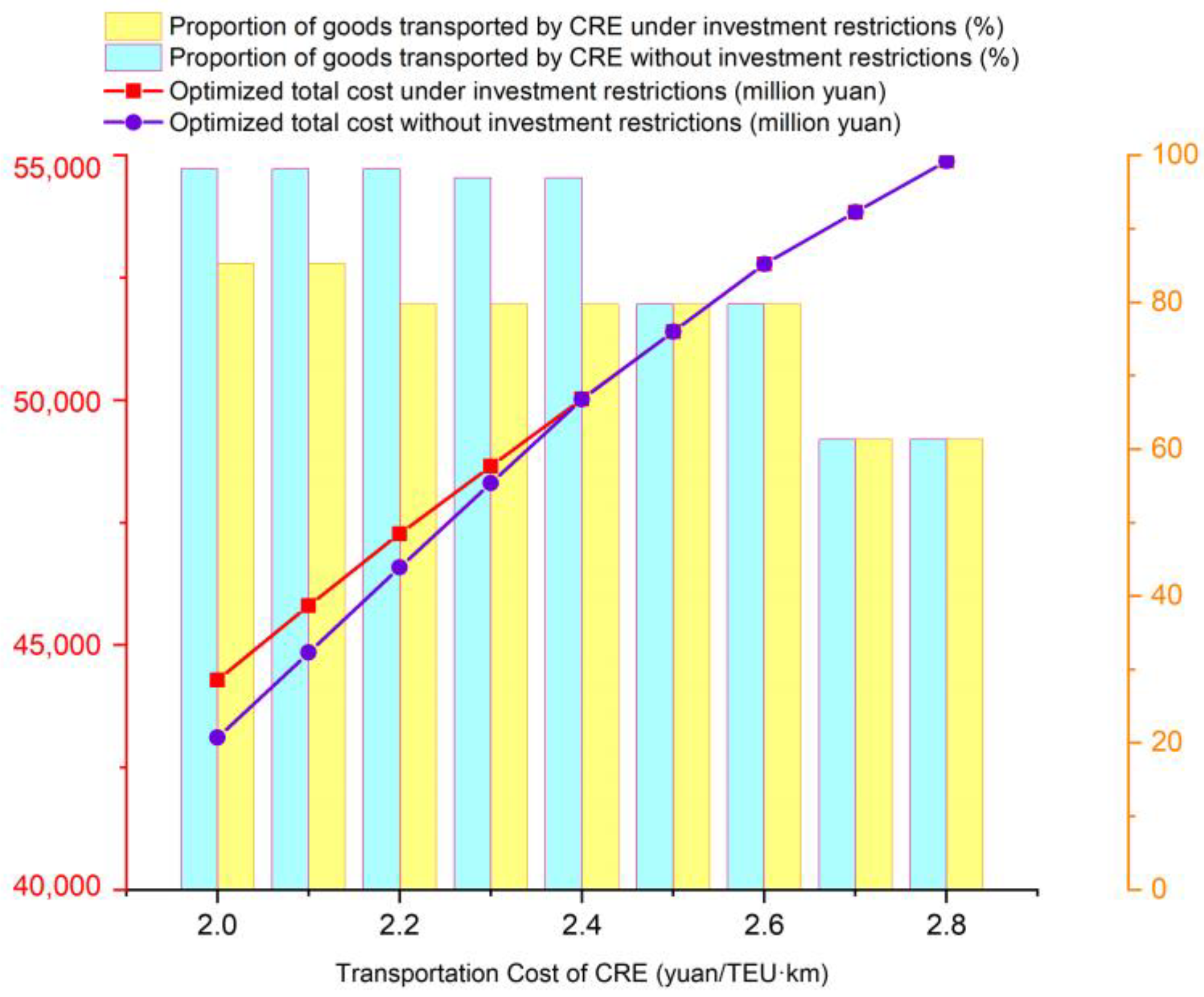 Axioms 12 00132 g007 Axioms 12 00132 g007