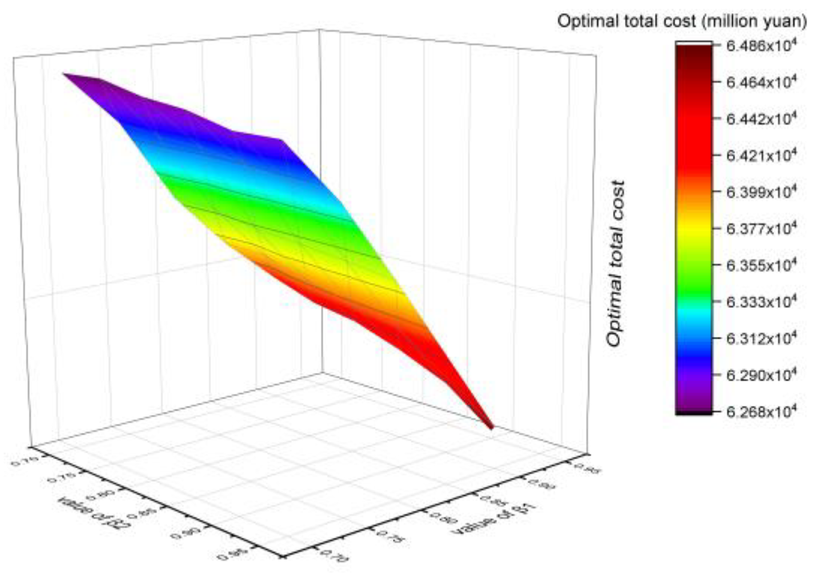 Axioms 12 00132 g009 Axioms 12 00132 g009