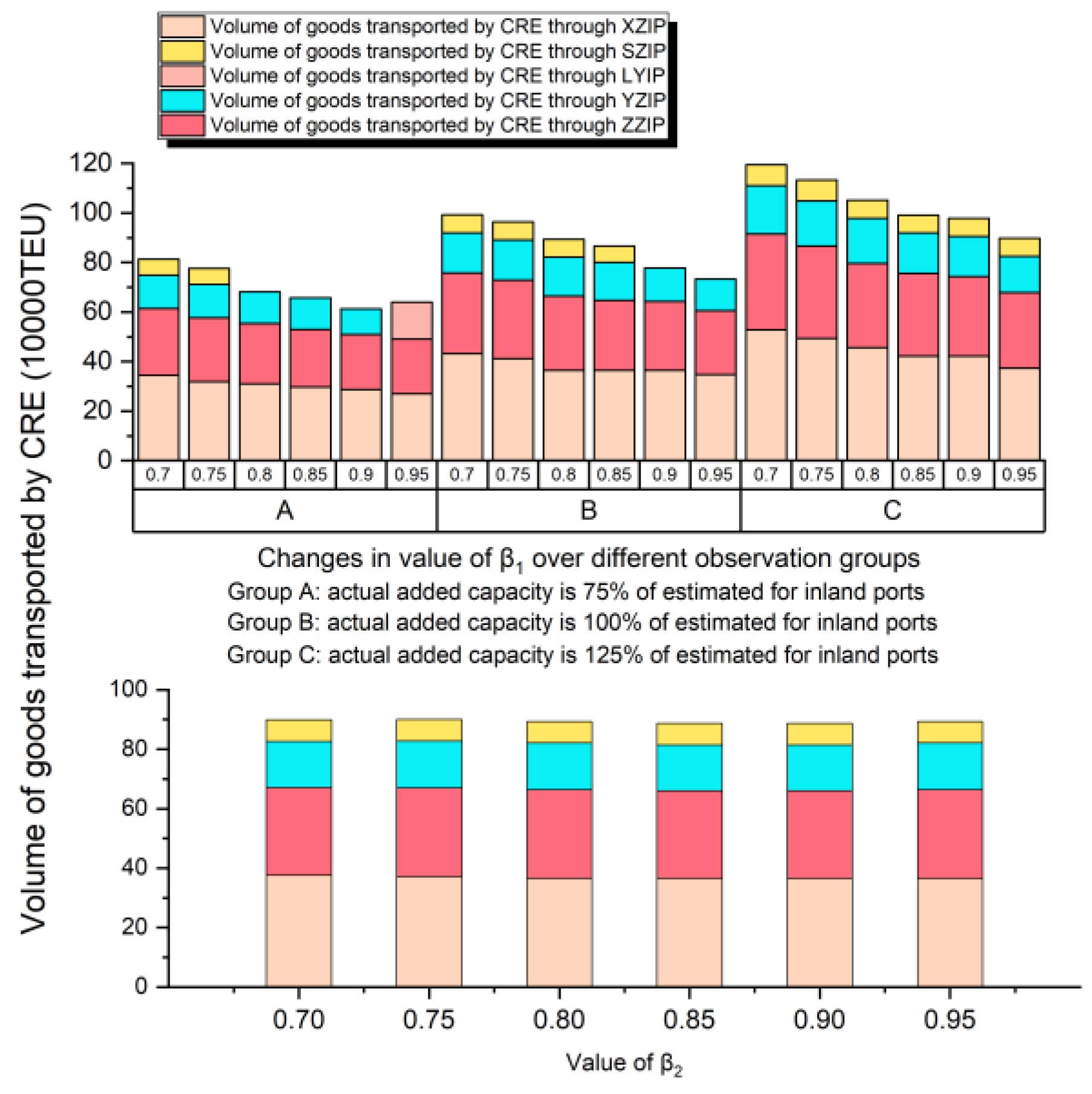 Axioms 12 00132 g011 Axioms 12 00132 g011
