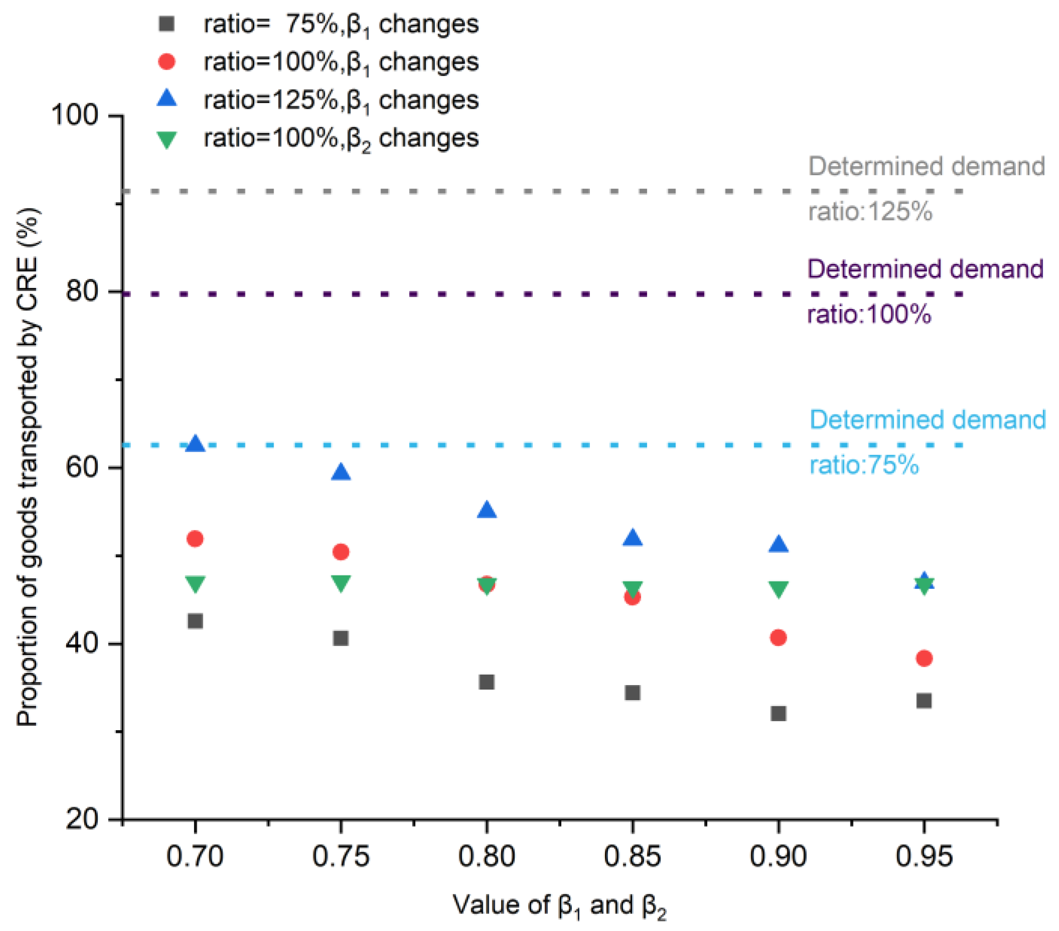 Axioms 12 00132 g012 Axioms 12 00132 g012