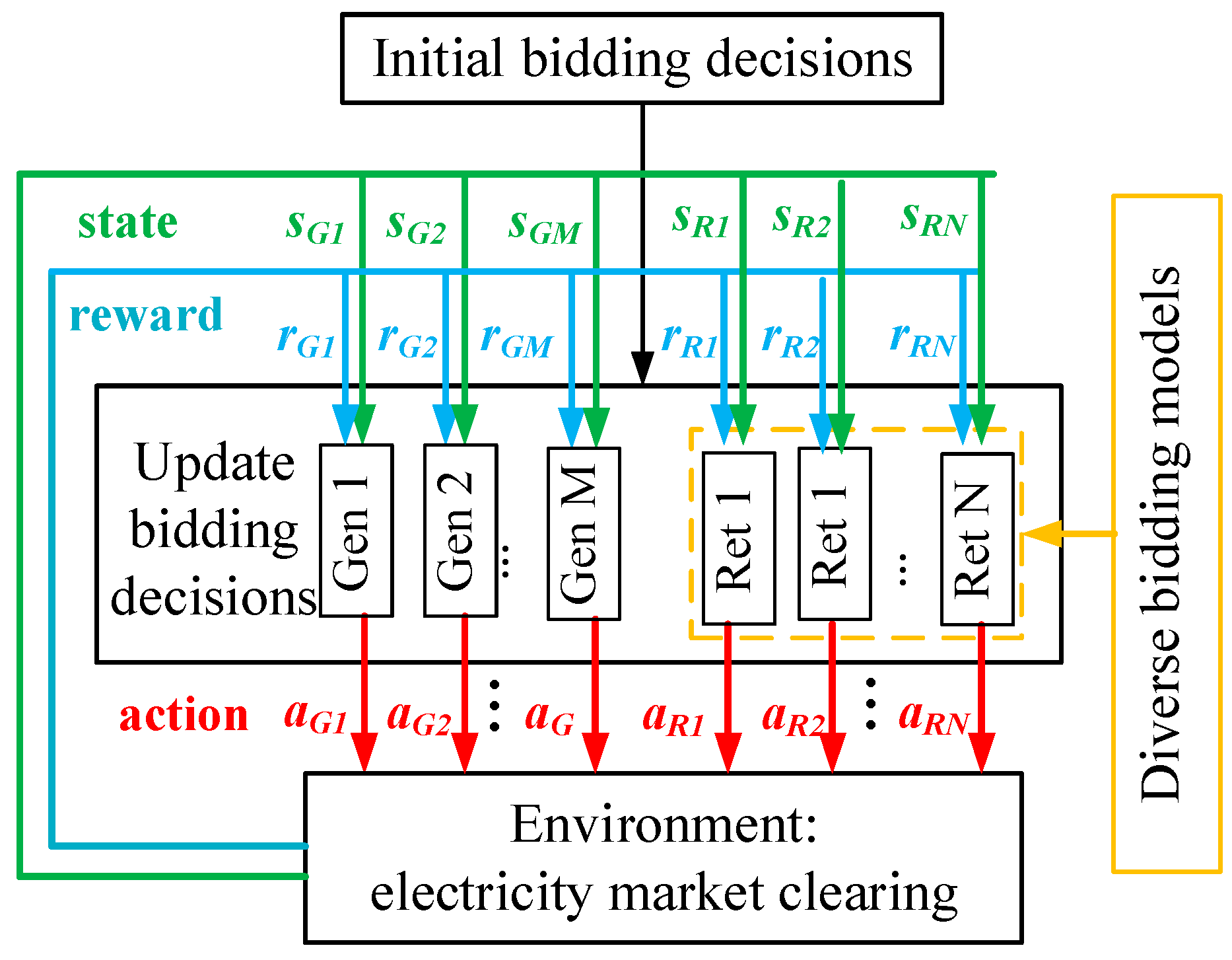 Axioms 12 00142 g005 Axioms 12 00142 g005