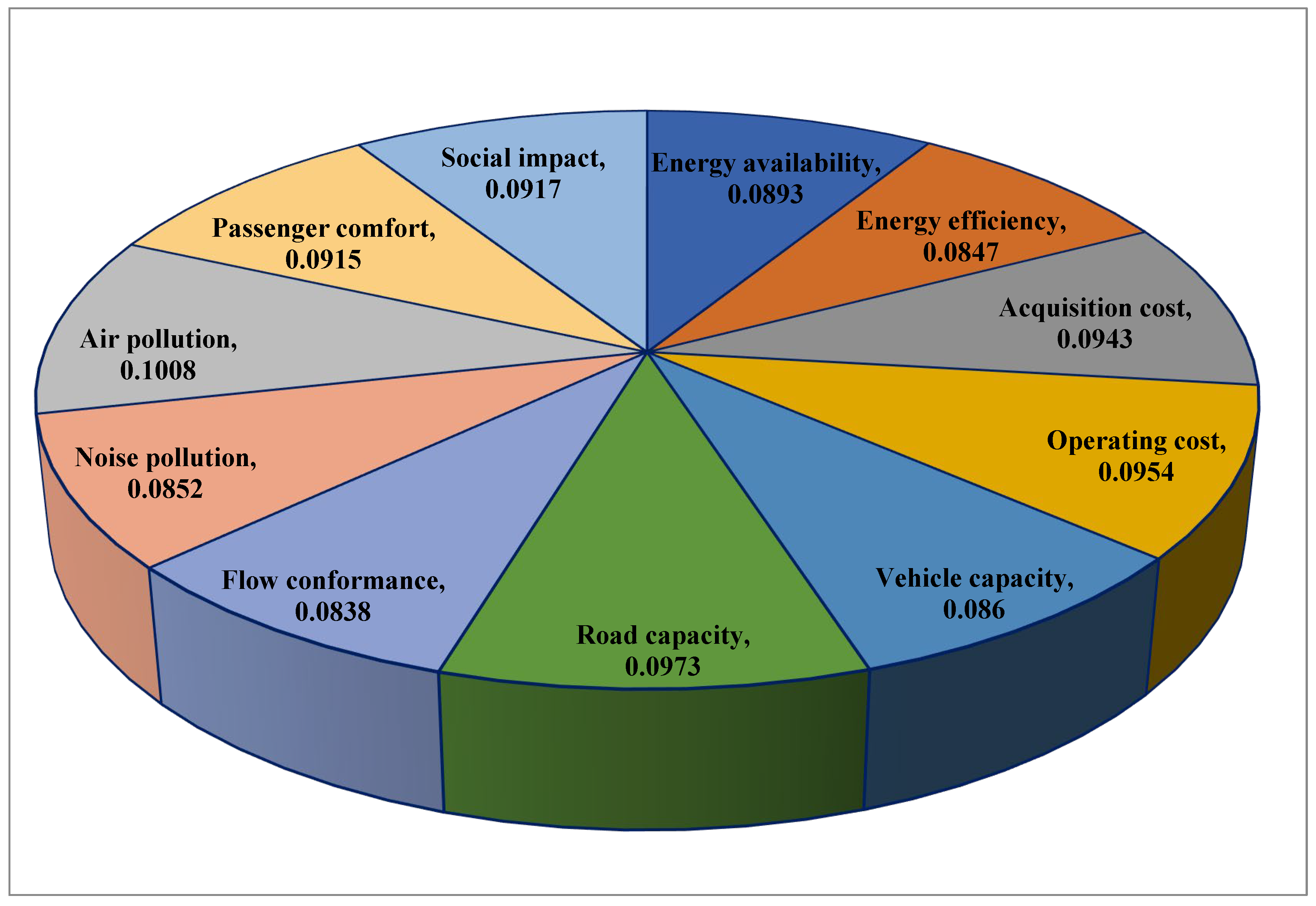 Axioms 12 00144 g002