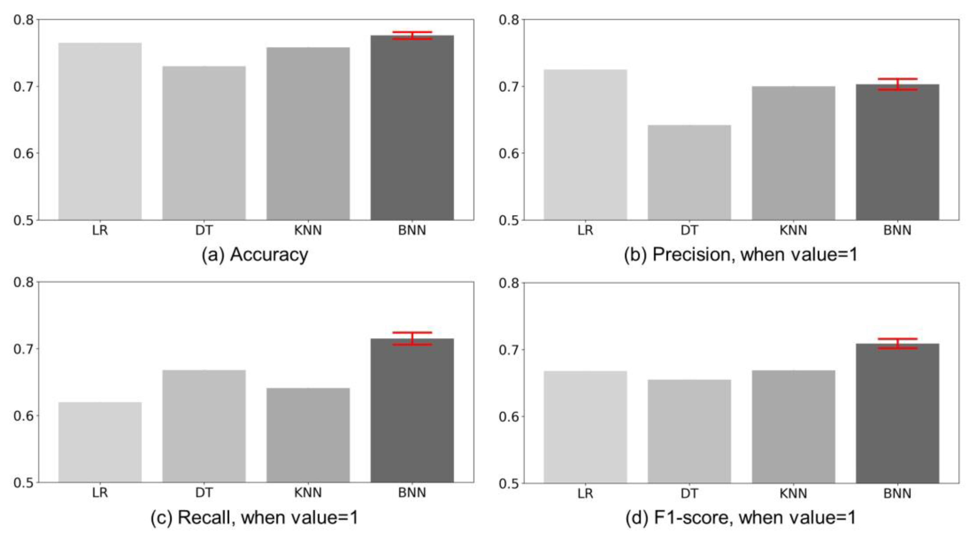 Axioms 12 00145 g003