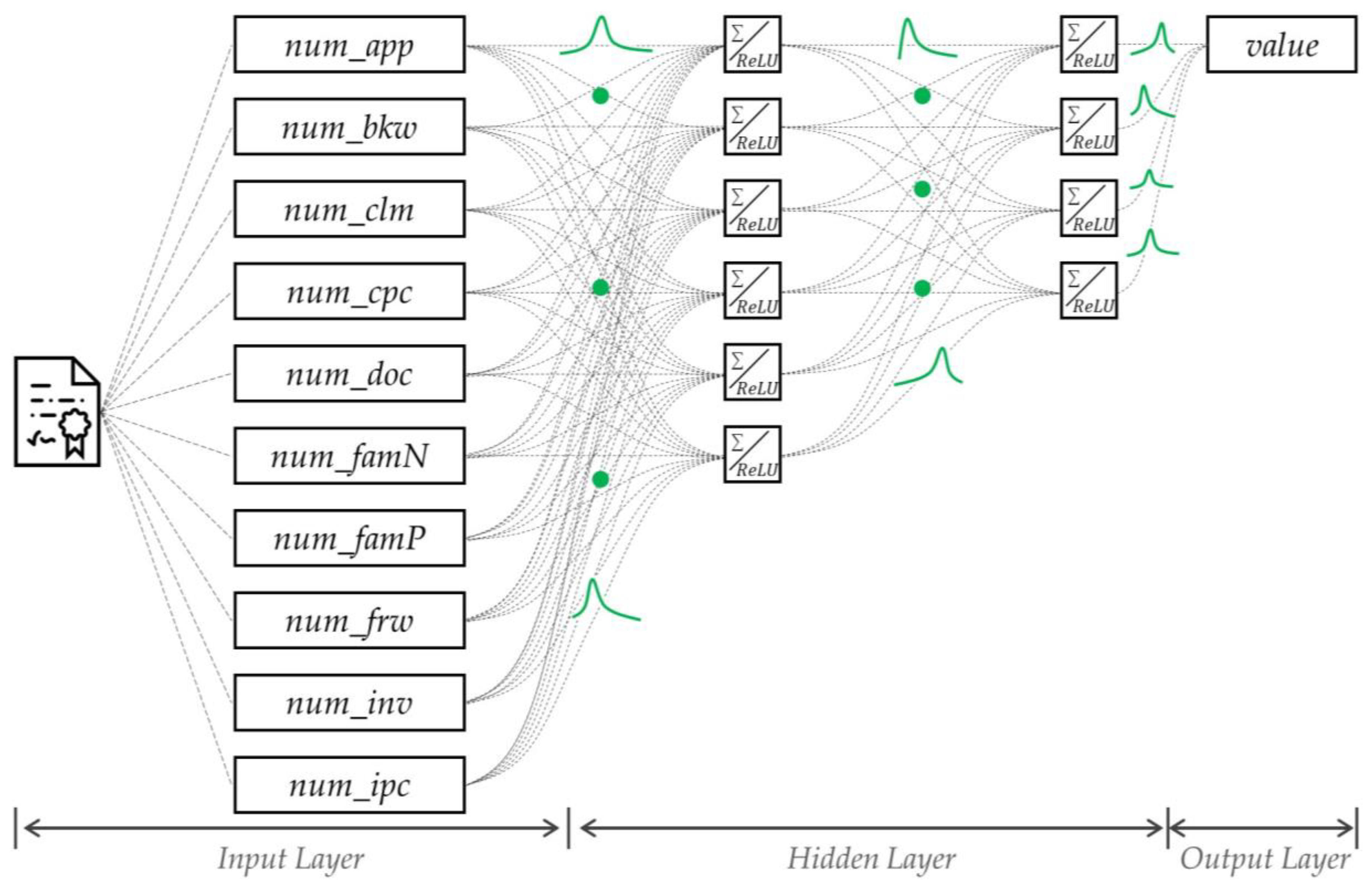 Axioms 12 00145 g0a1