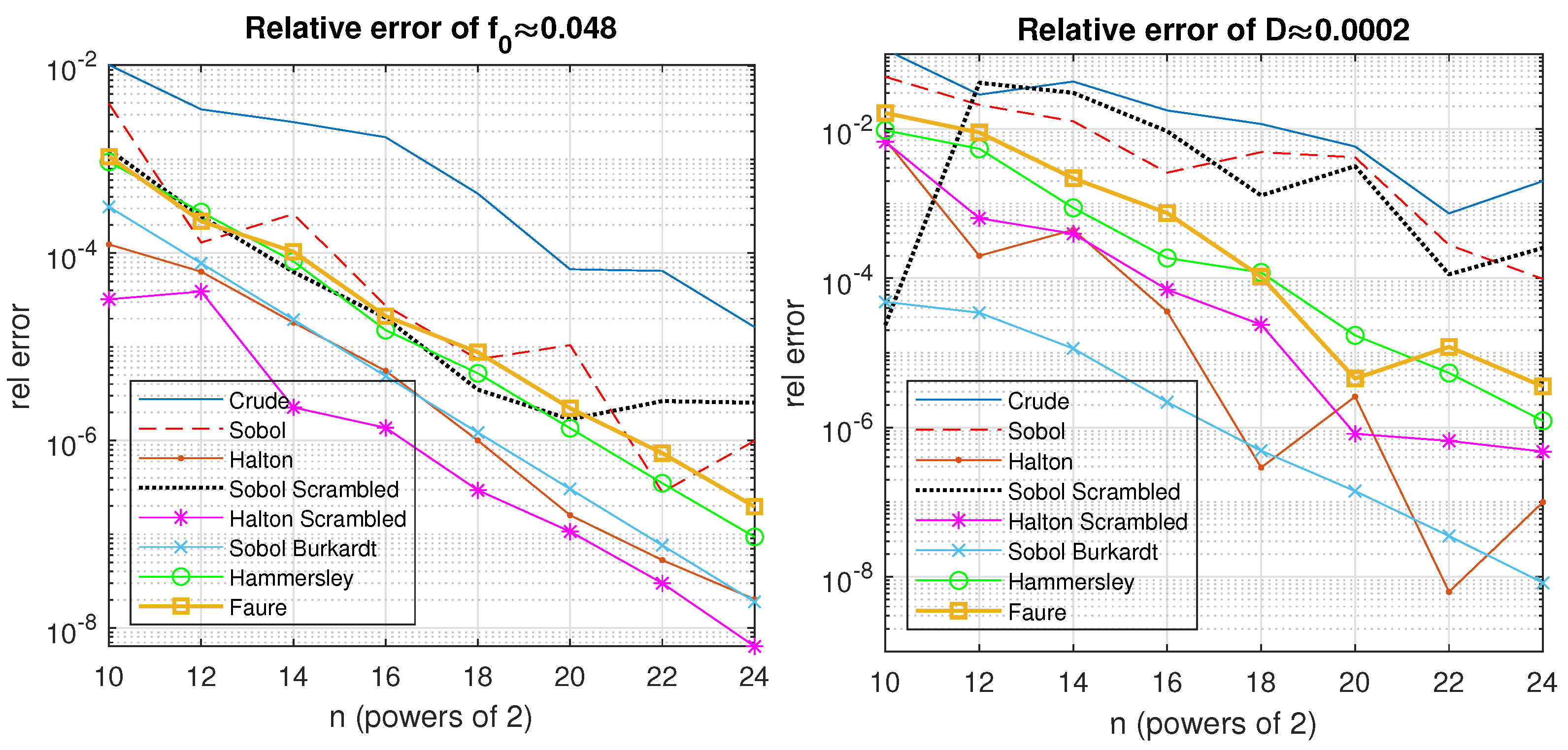 Axioms 12 00146 g002