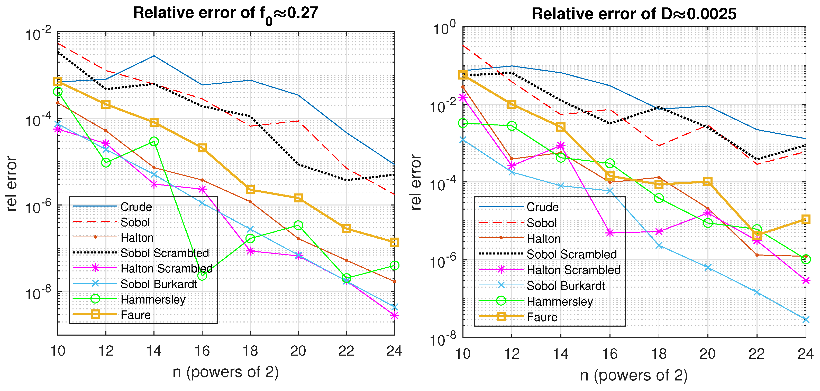 Axioms 12 00146 g003
