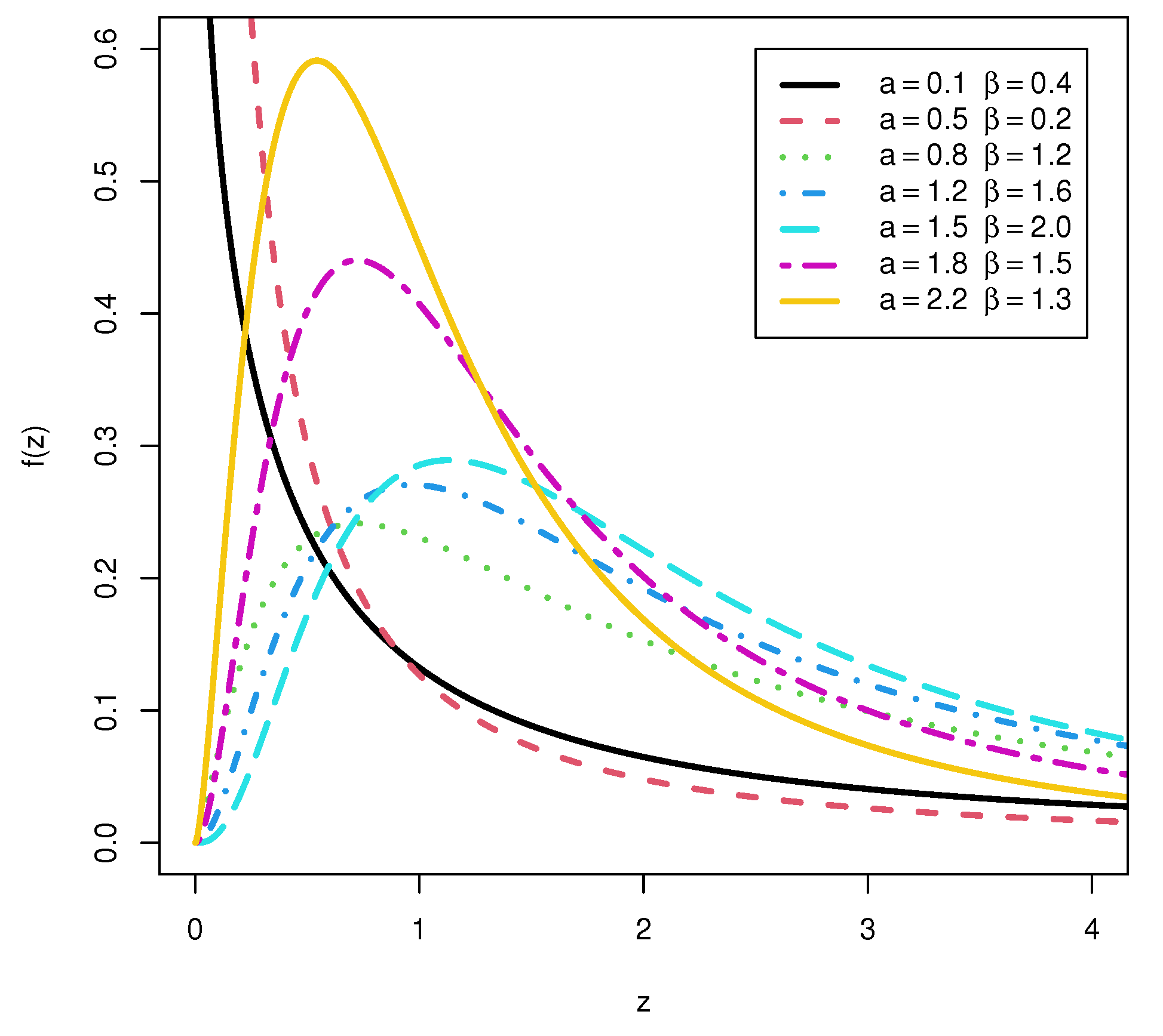 Axioms 12 00148 g001