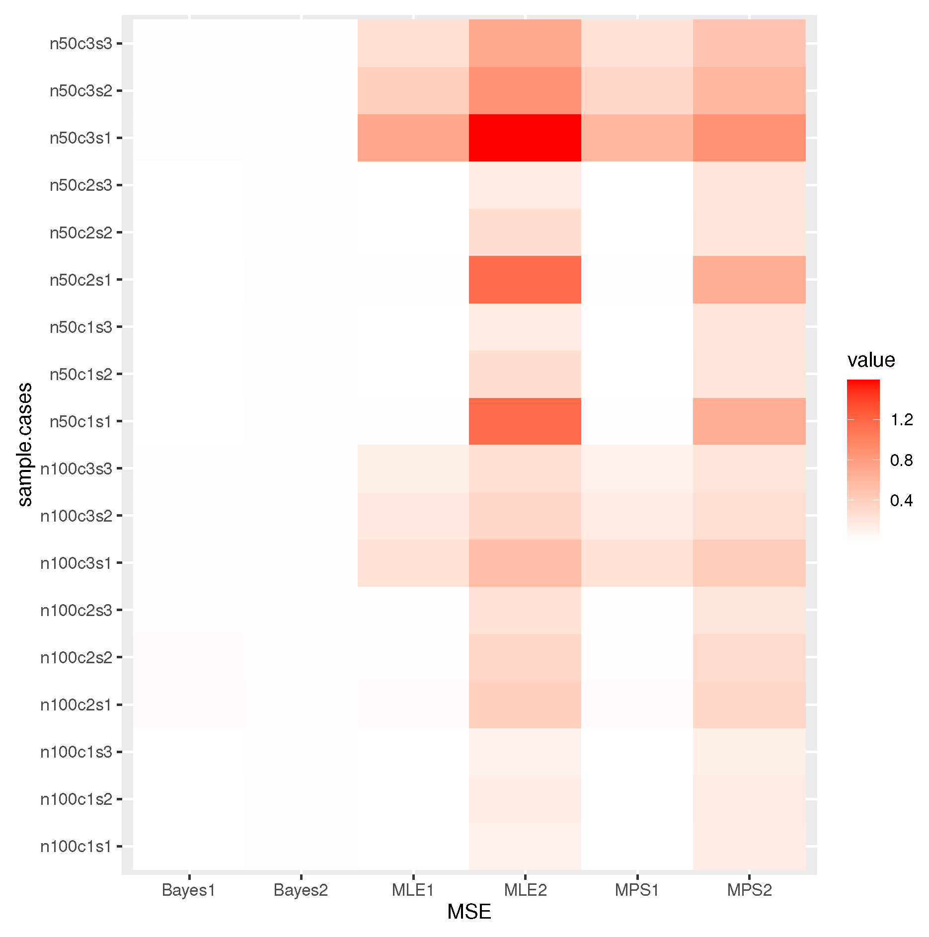 Axioms 12 00148 g006b
