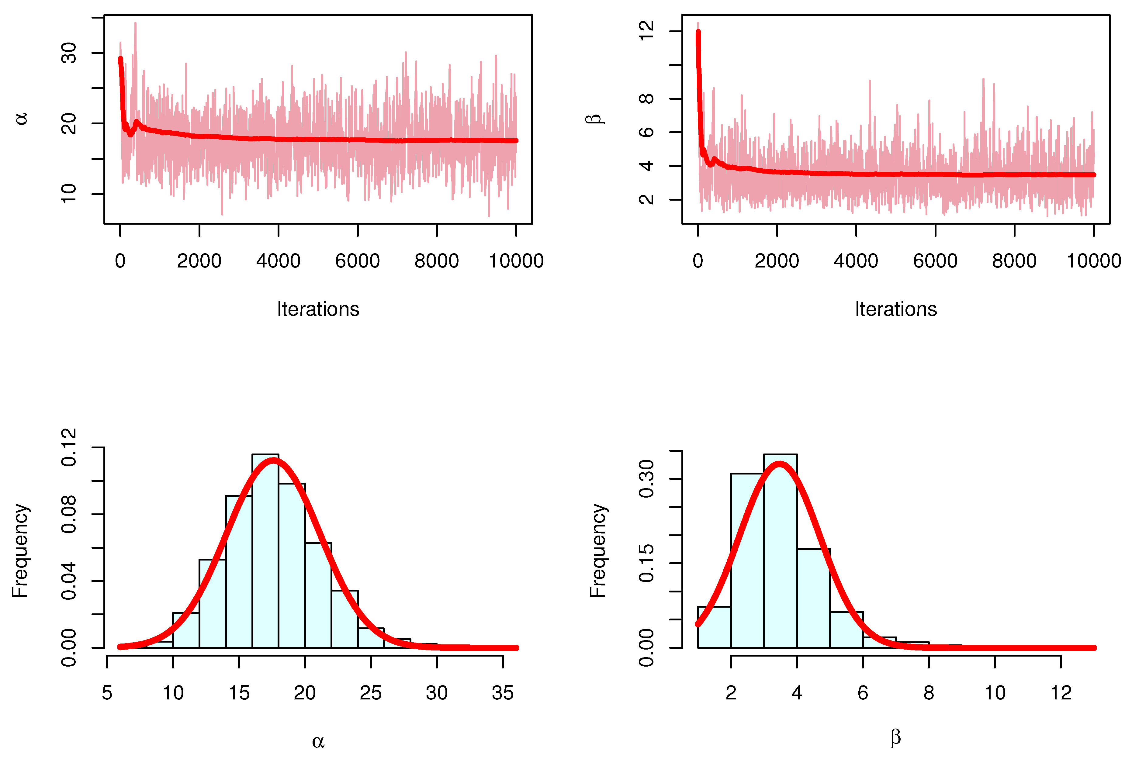 Axioms 12 00148 g012