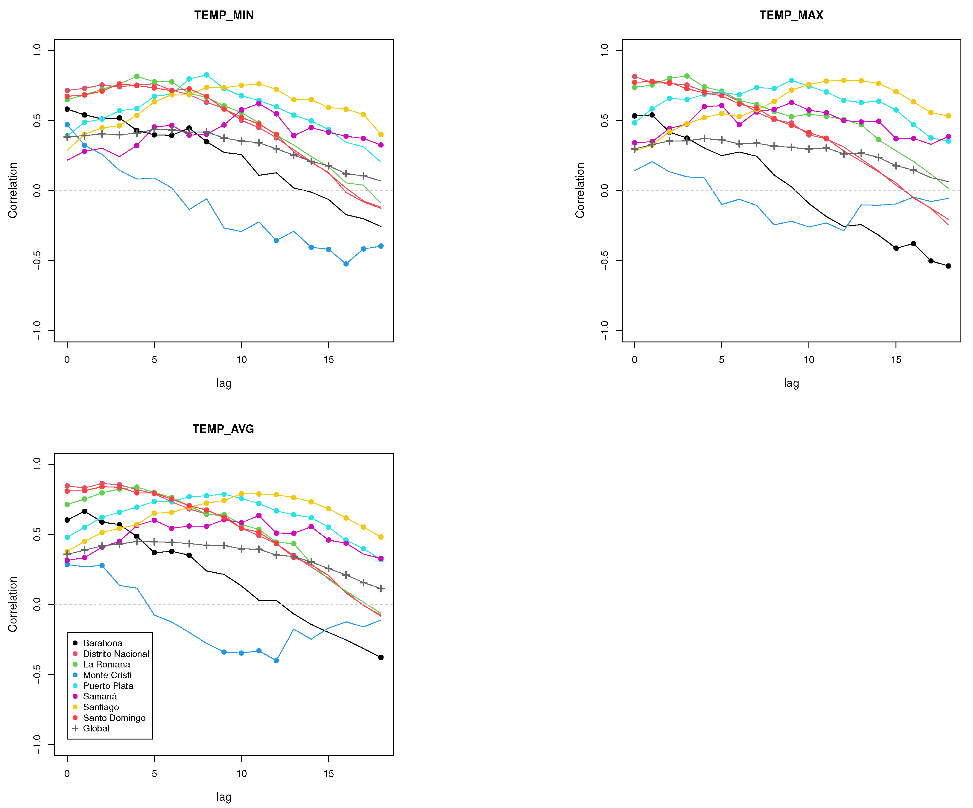 Axioms 12 00150 g002 550