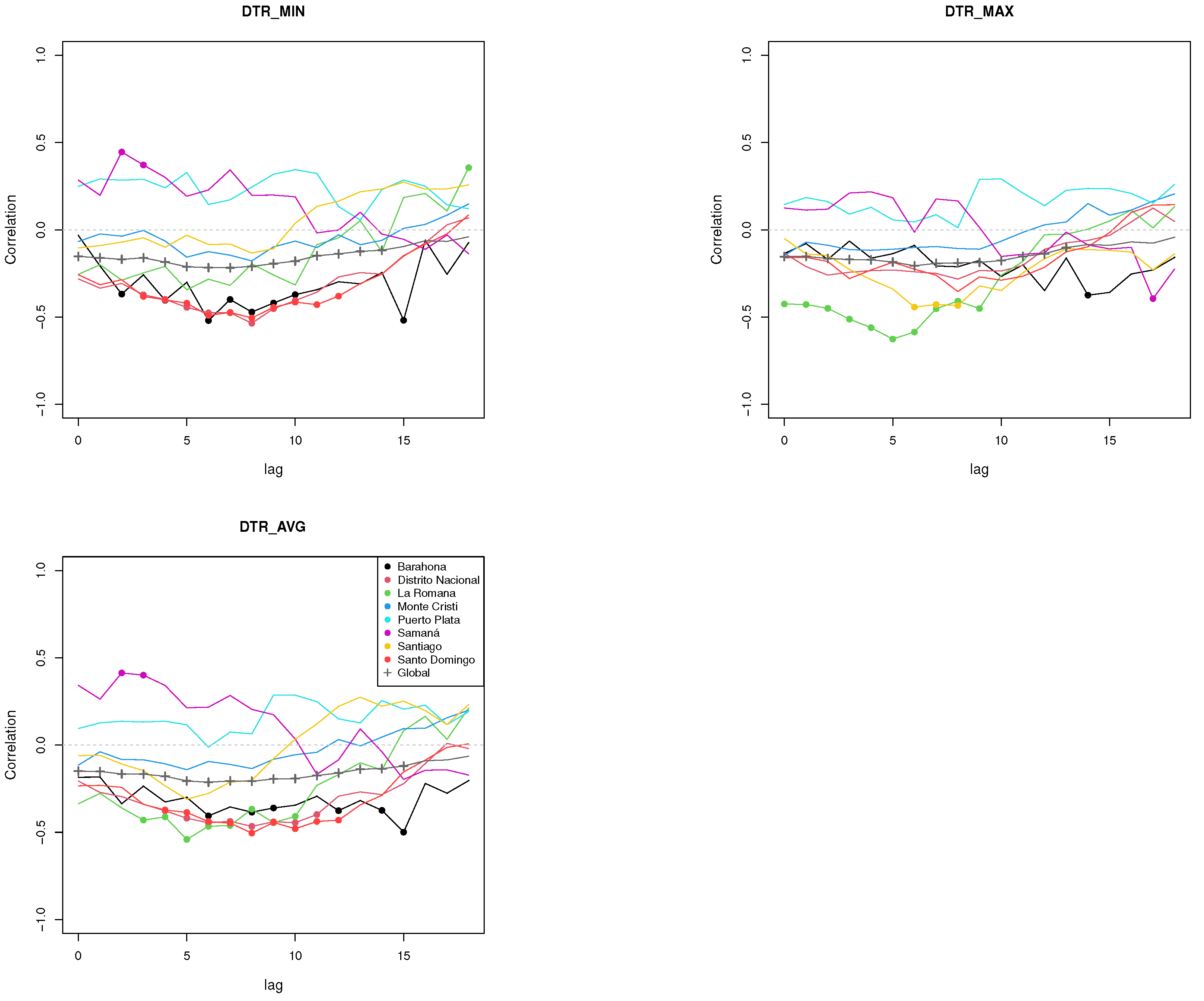 Axioms 12 00150 g003 550