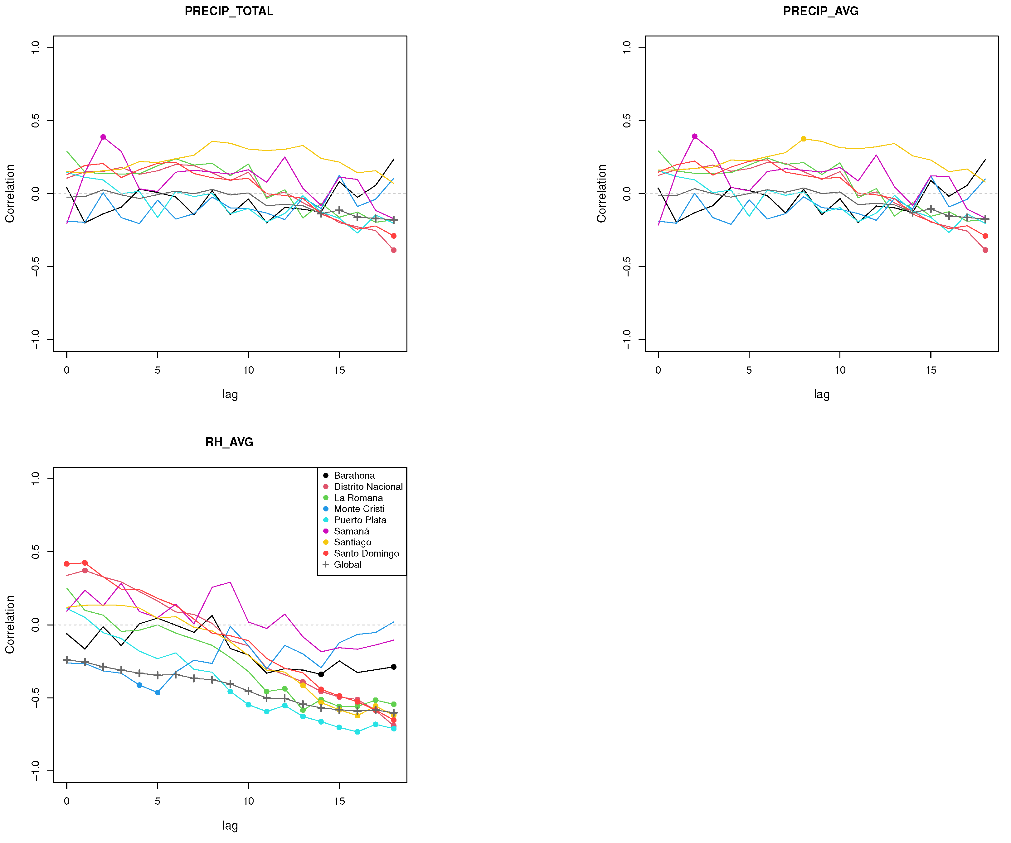 Axioms 12 00150 g004 550