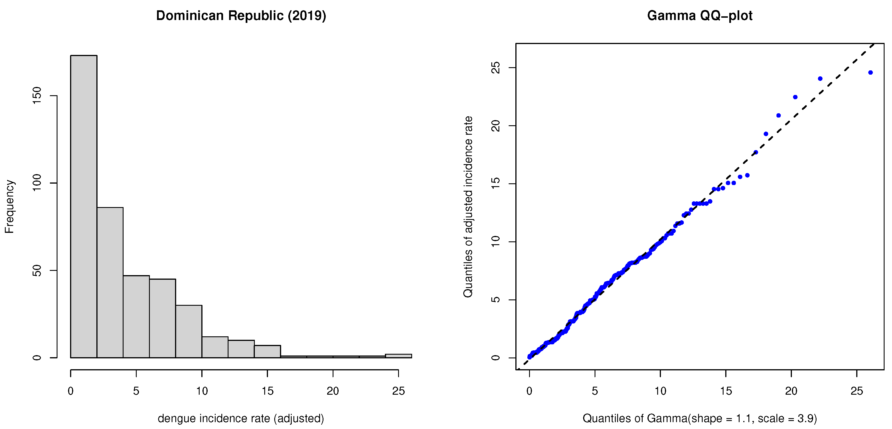 Axioms 12 00150 g005 550
