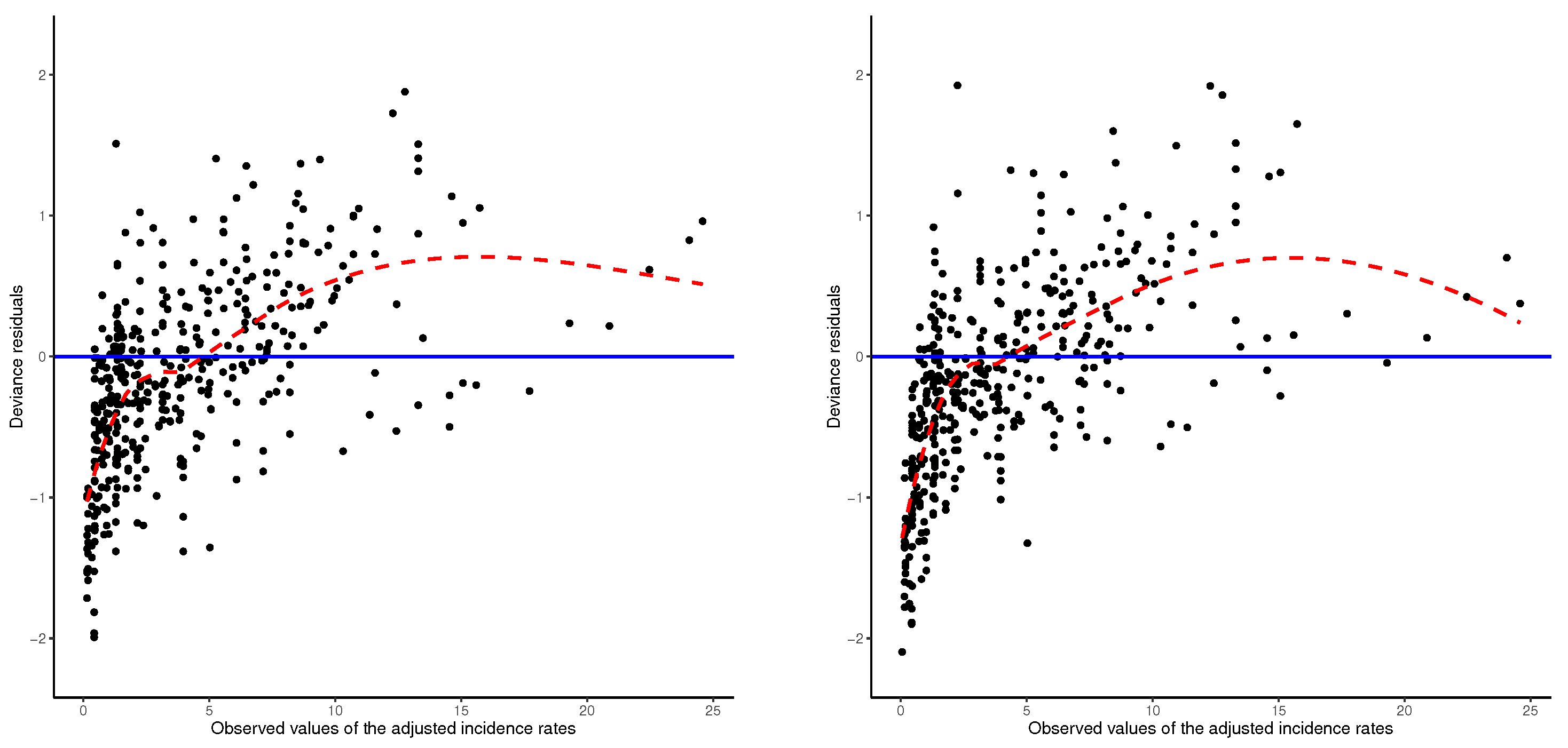 Axioms 12 00150 g006 550