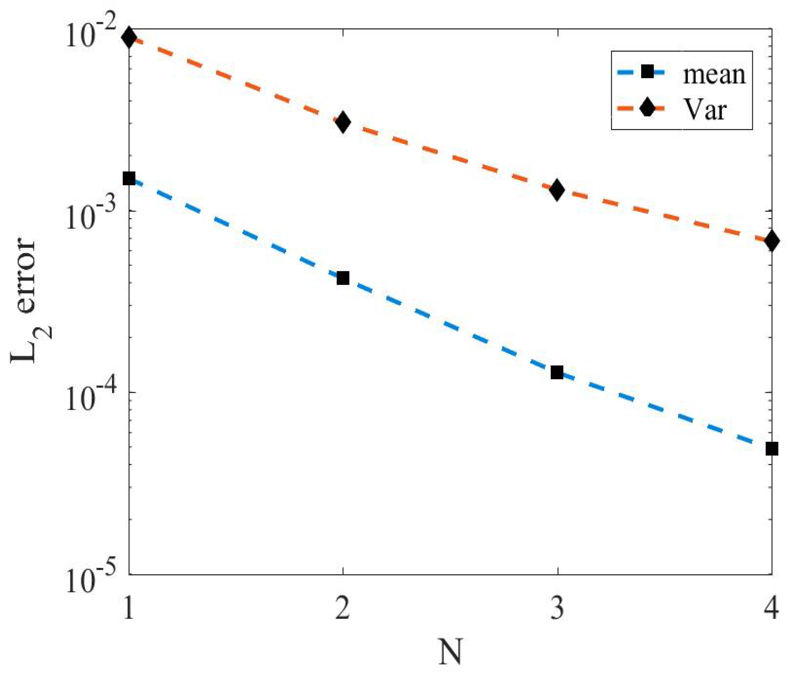 Axioms 12 00152 g011