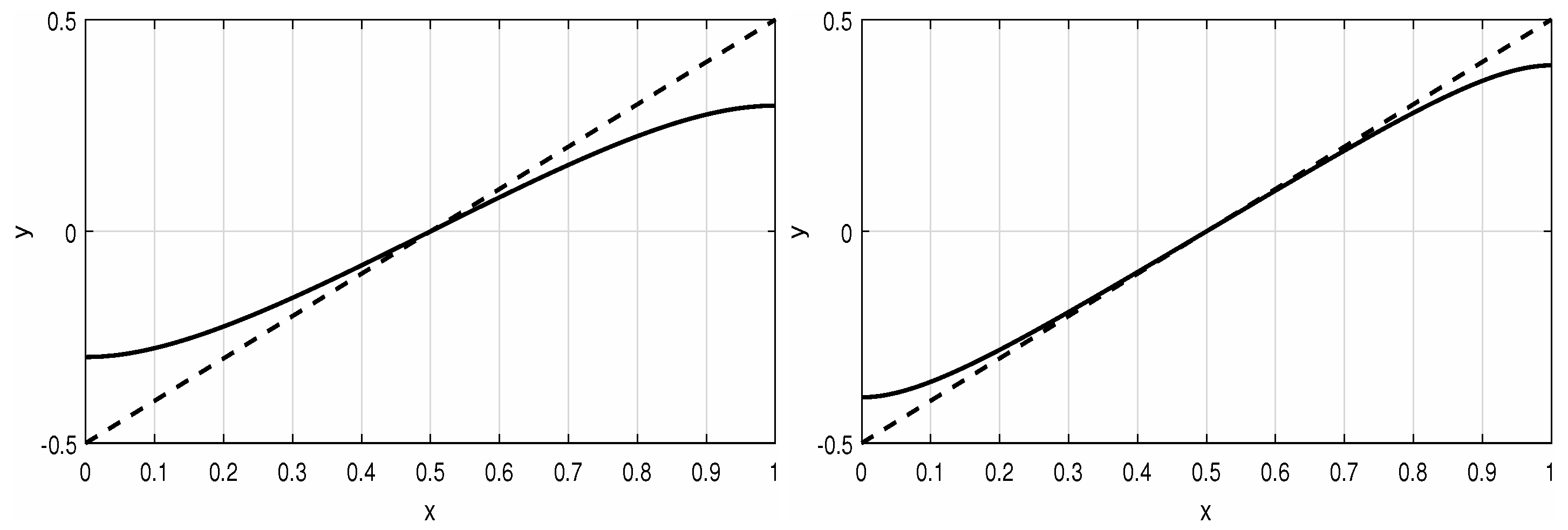 Axioms 12 00154 g004