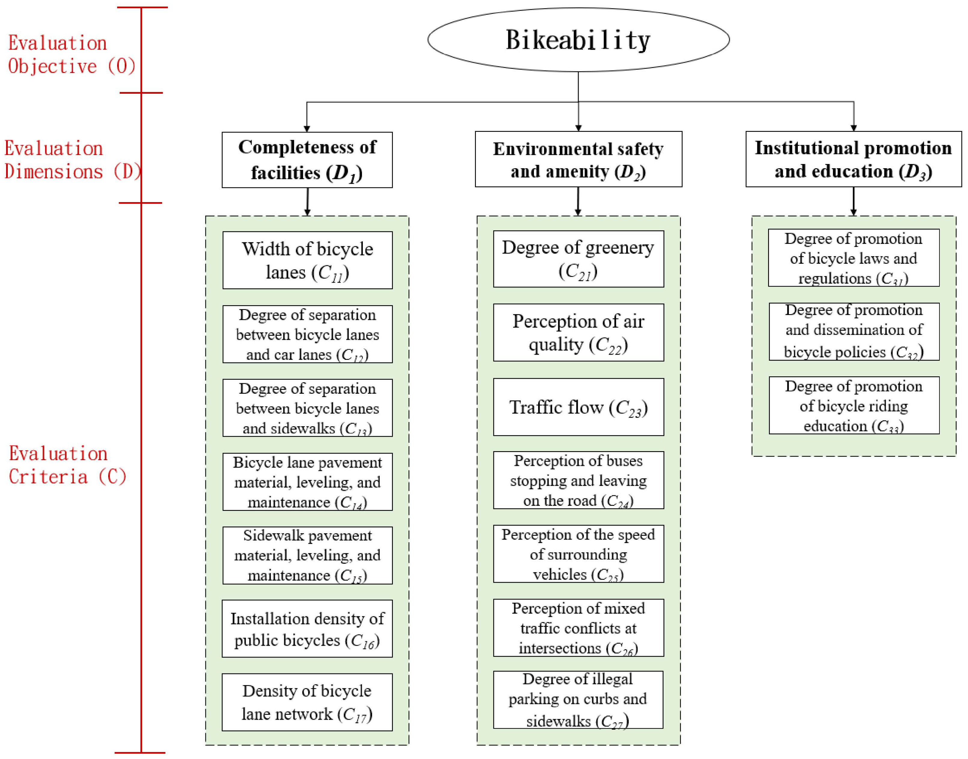 Axioms 12 00155 g001